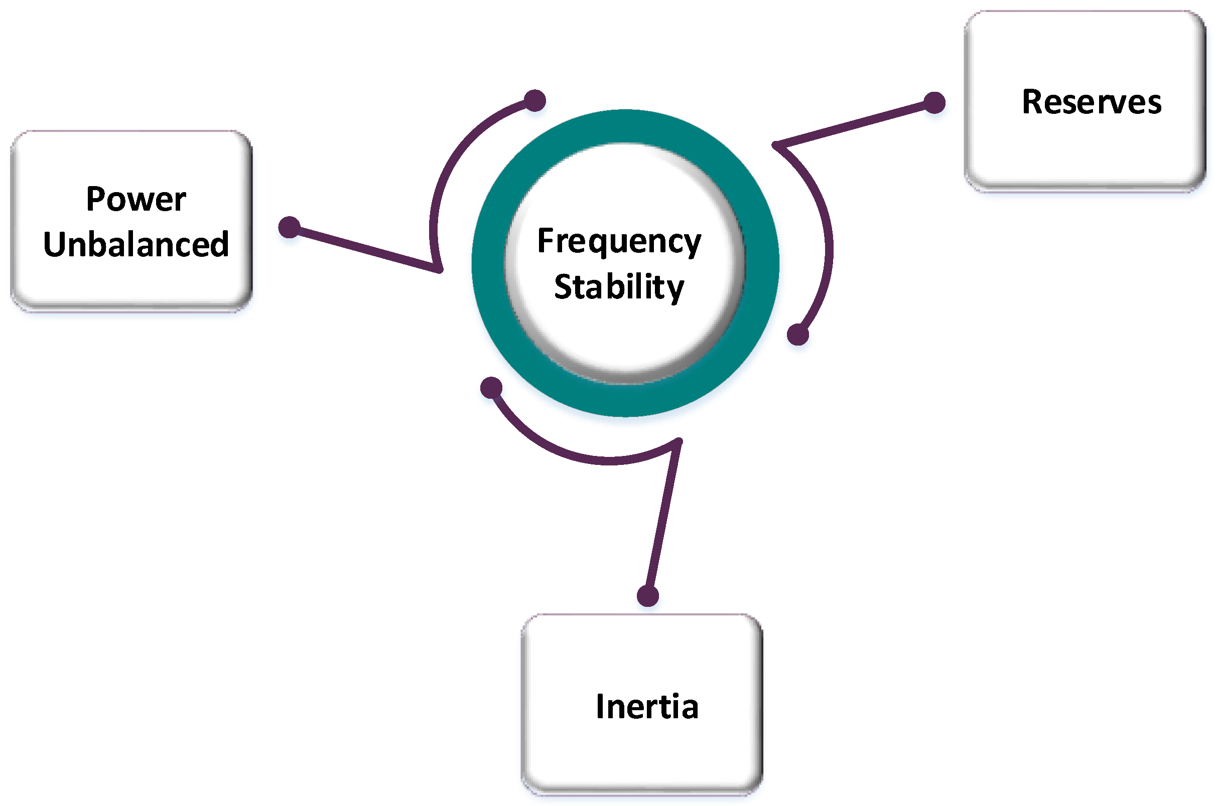 Energies 15 05517 g013 Energies 15 05517 g013