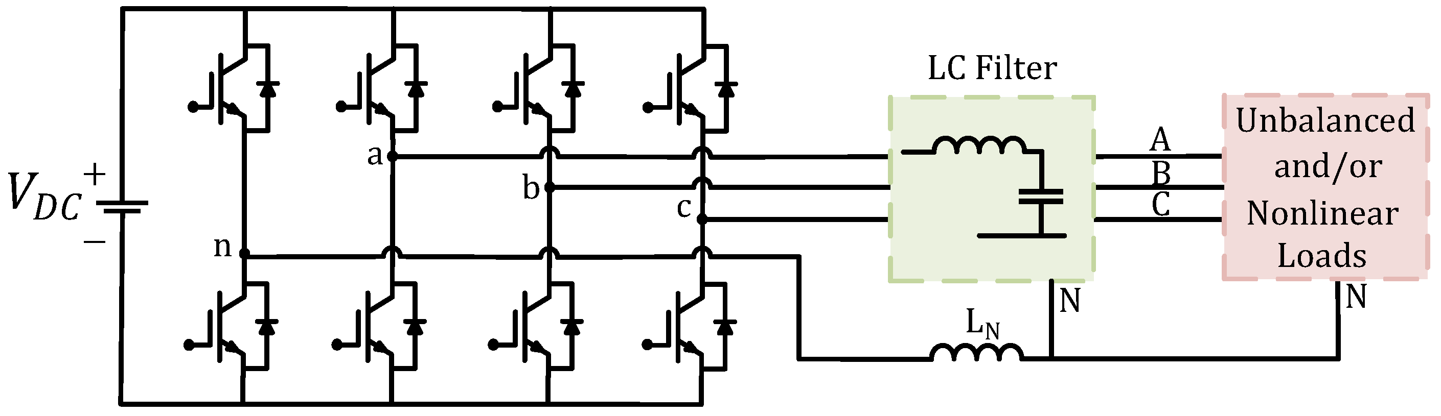 Energies 15 05517 g015 Energies 15 05517 g015