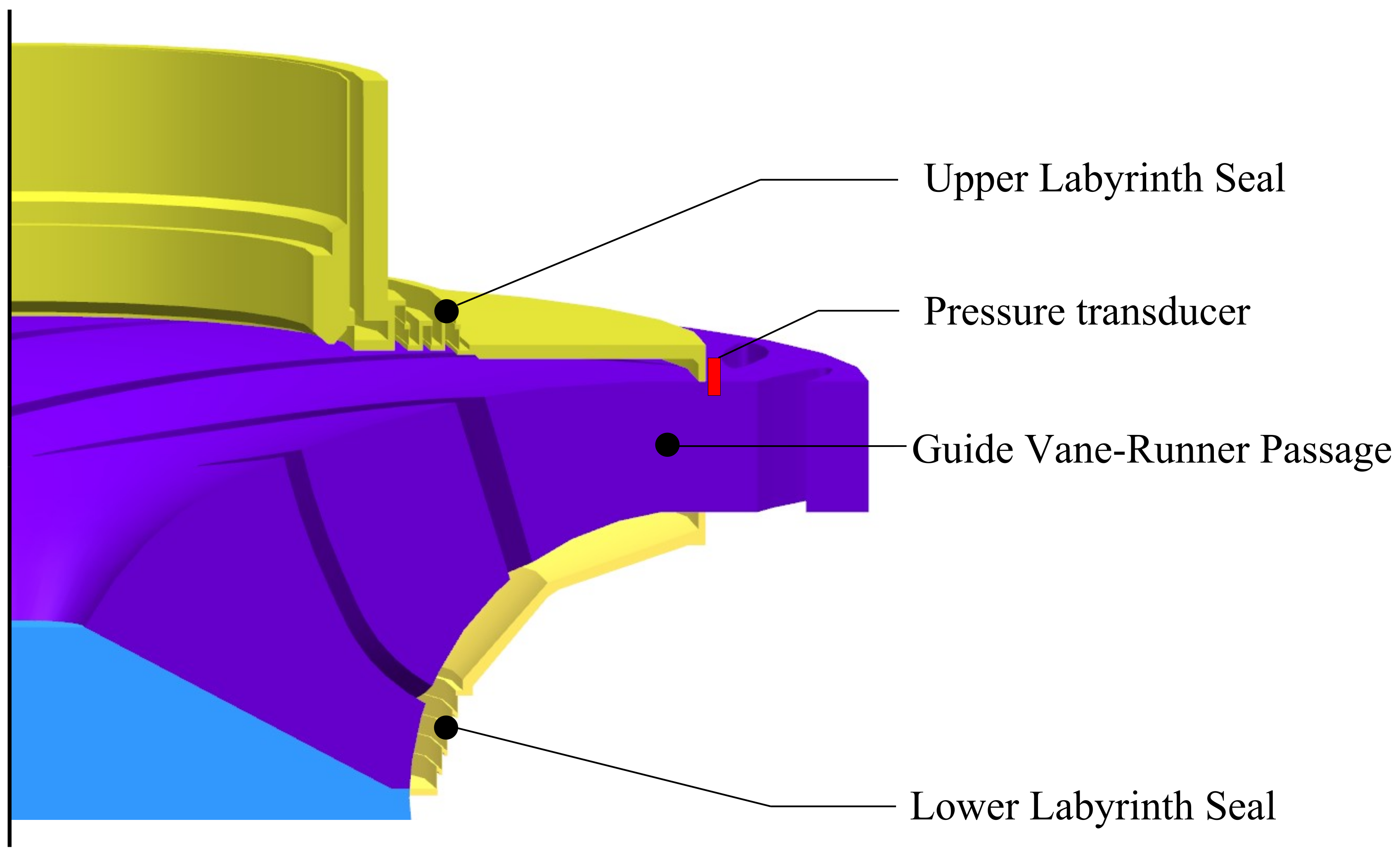 Energies 15 05523 g002
