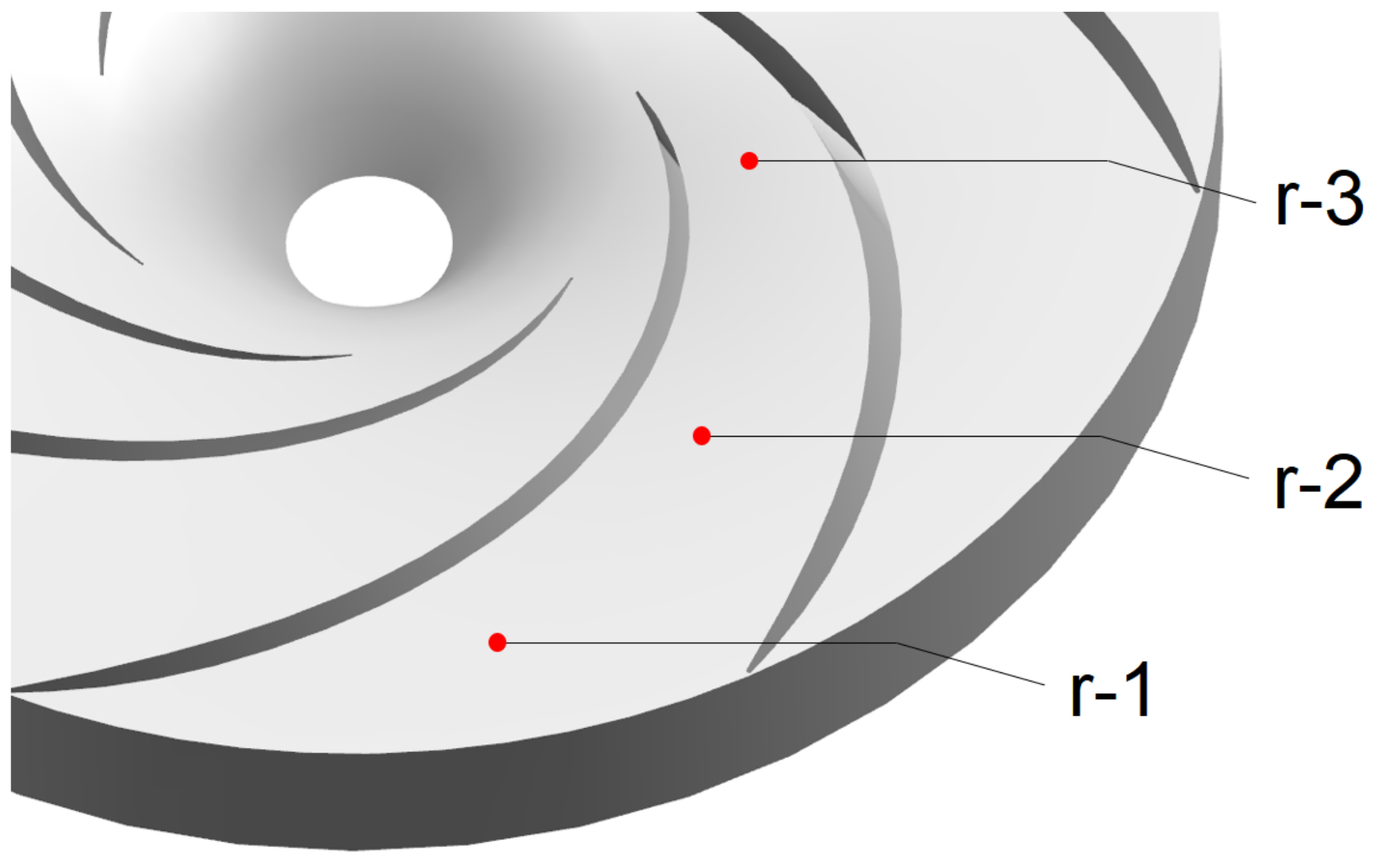 Energies 15 05523 g019