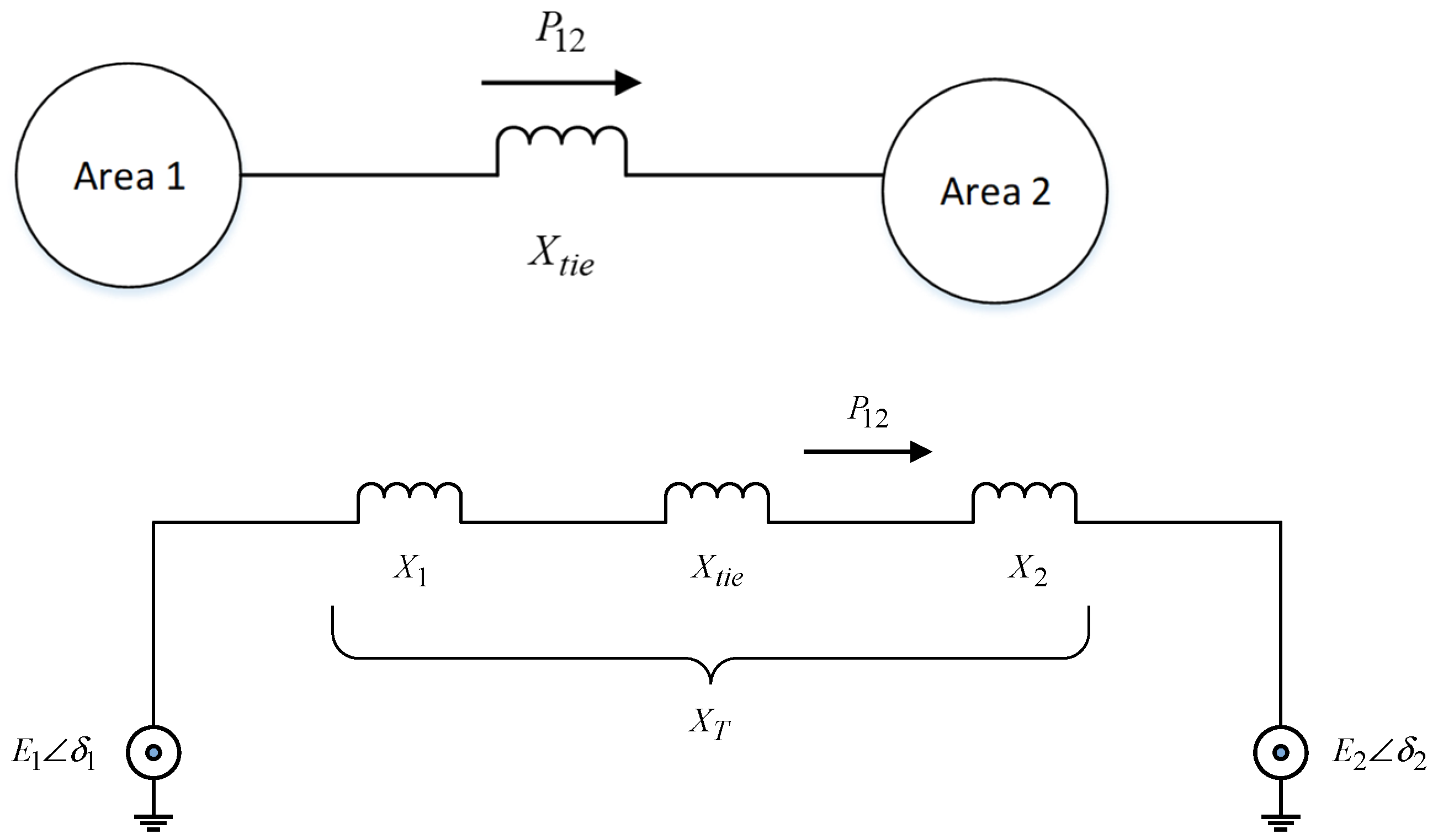 Energies 15 05525 g001