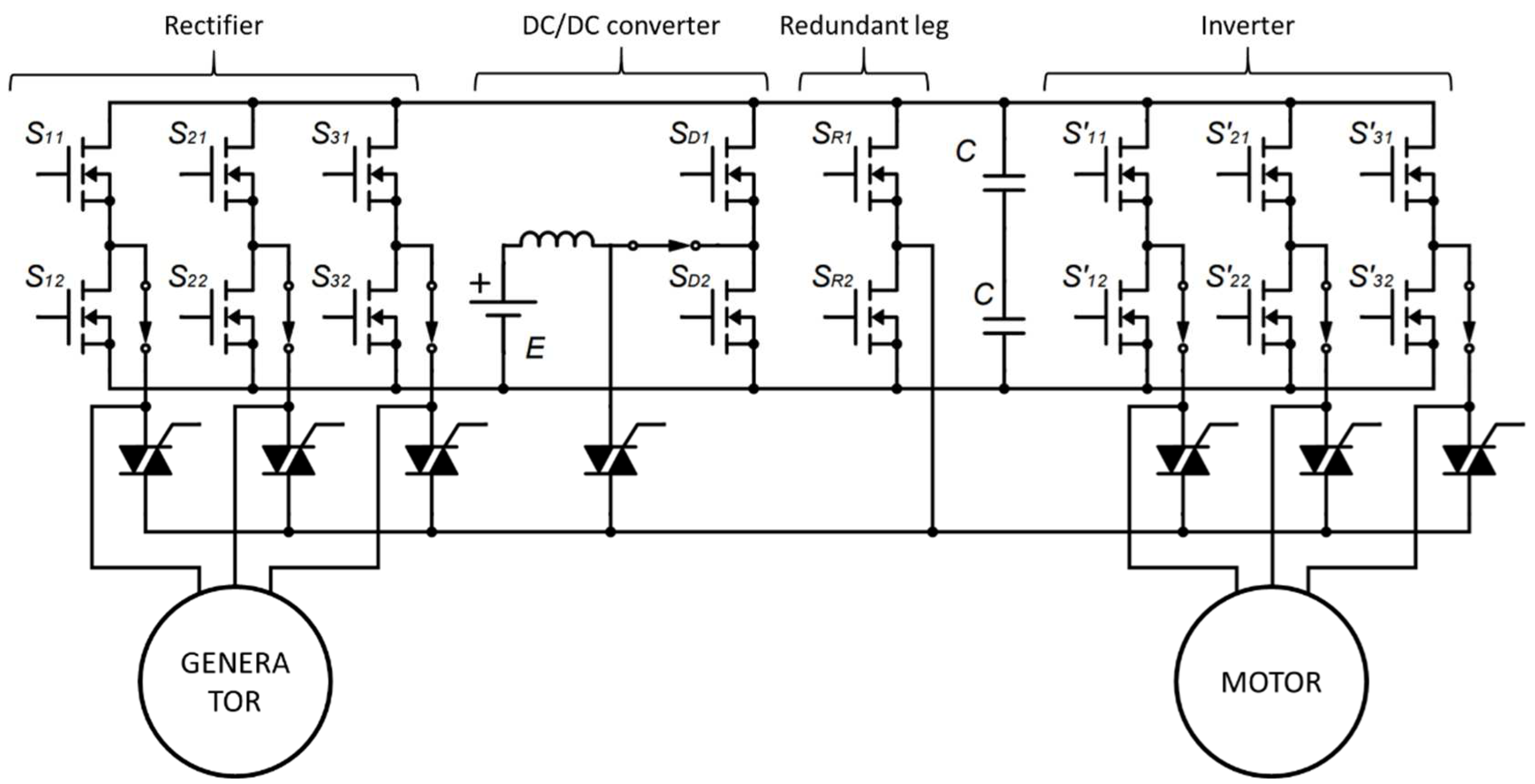 Energies Free FullText Review of Fault Tolerant MultiMotor Drive