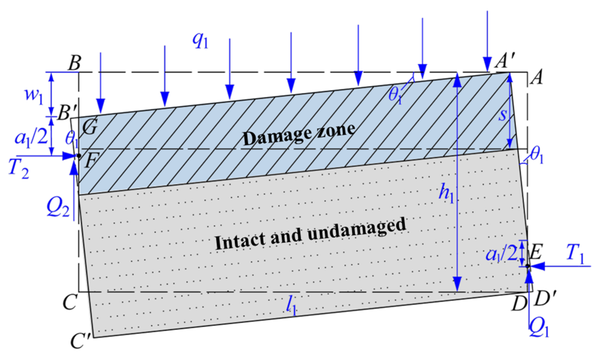 Energies 15 05533 g006