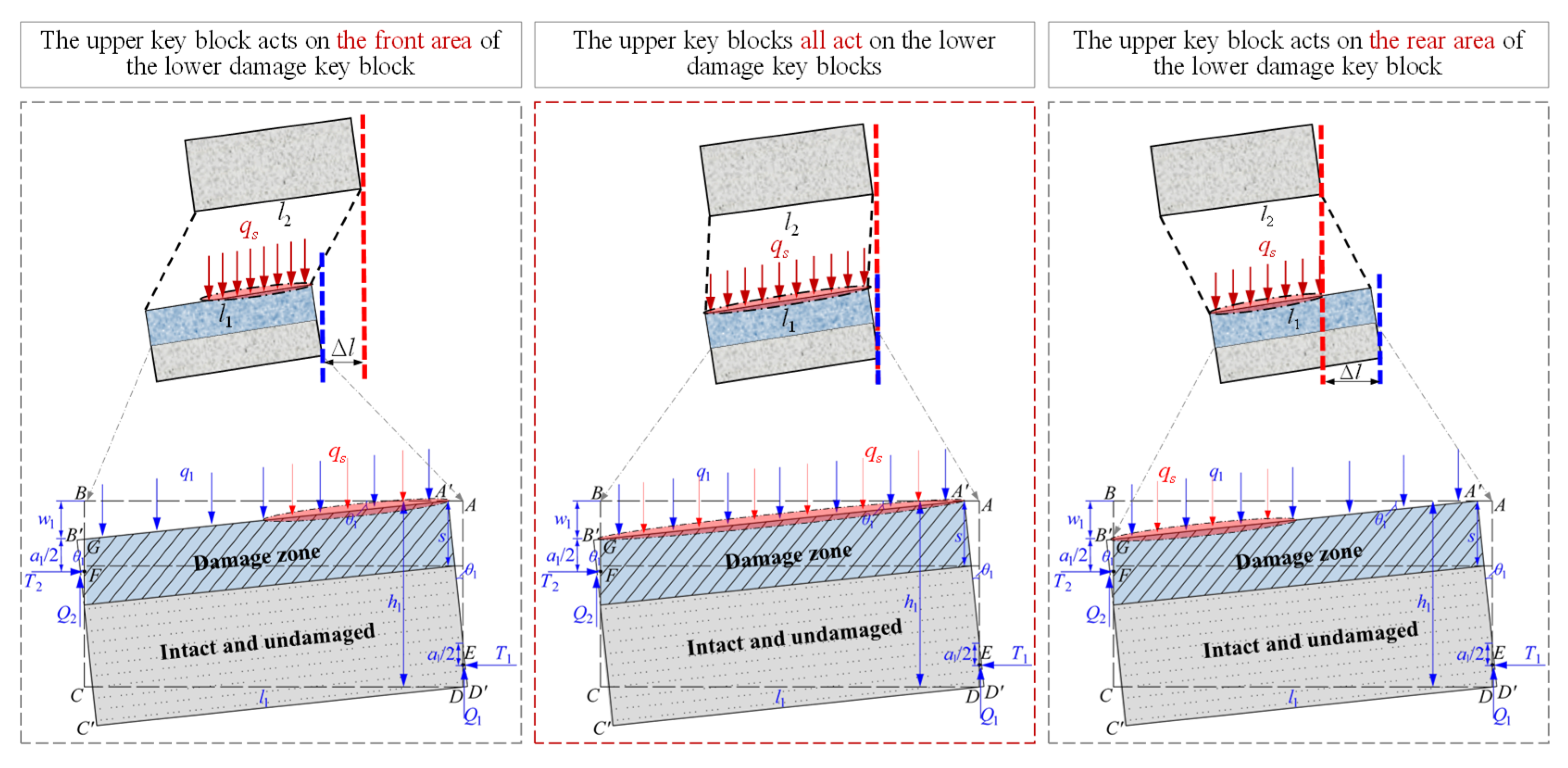 Energies 15 05533 g013