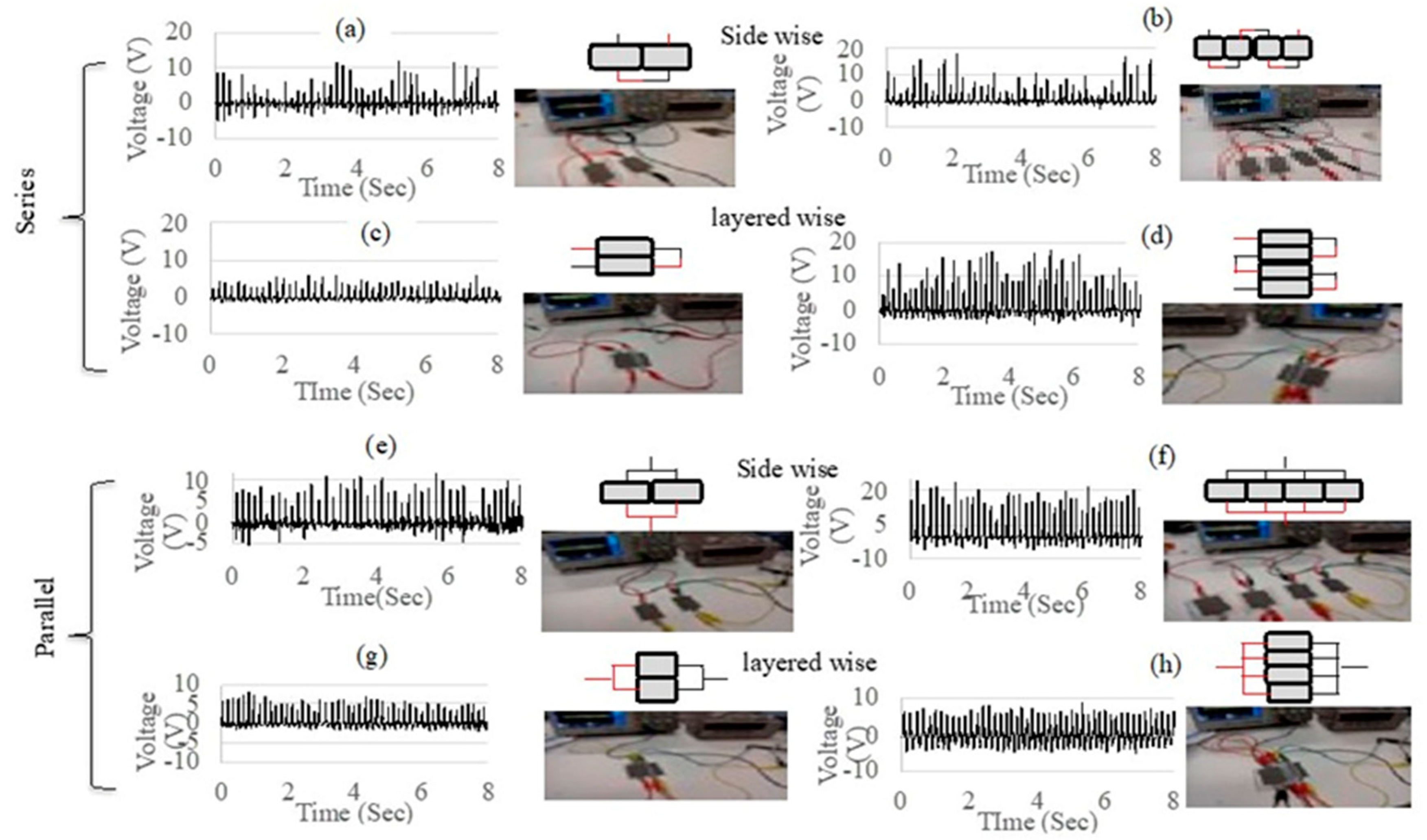 Energies 15 05541 g006