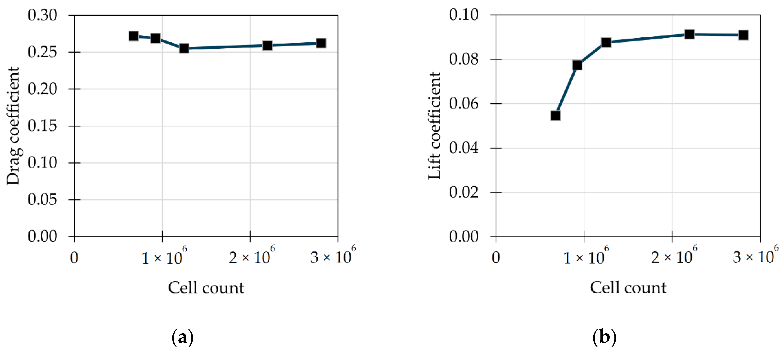 Energies 15 05543 g004