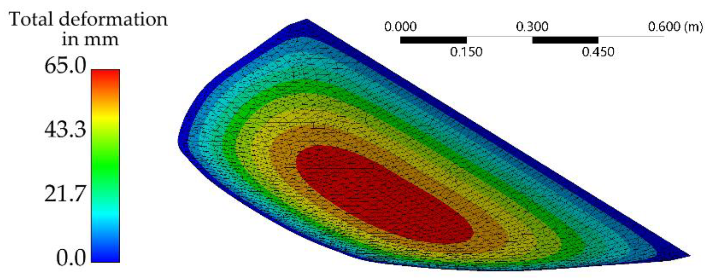 Energies 15 05543 g009