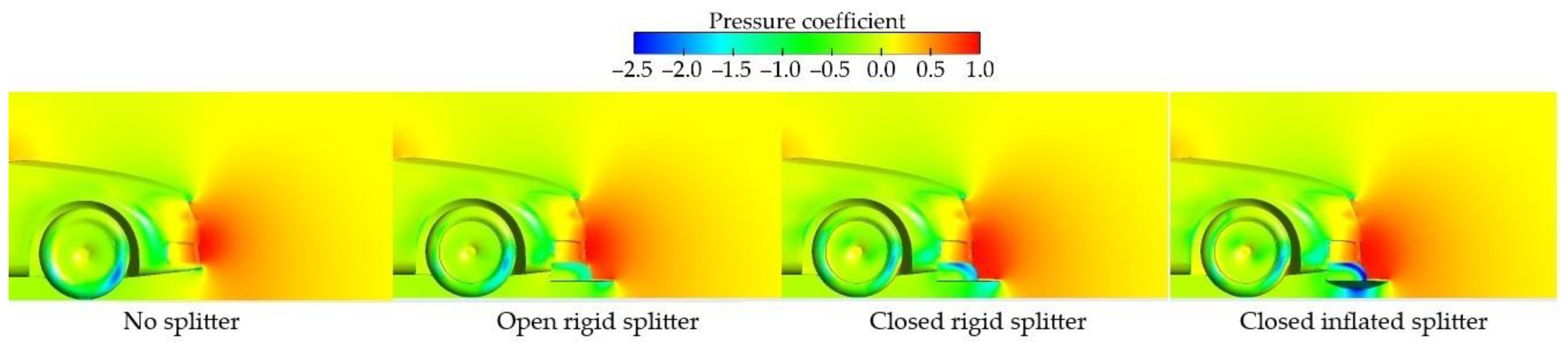 Energies 15 05543 g012