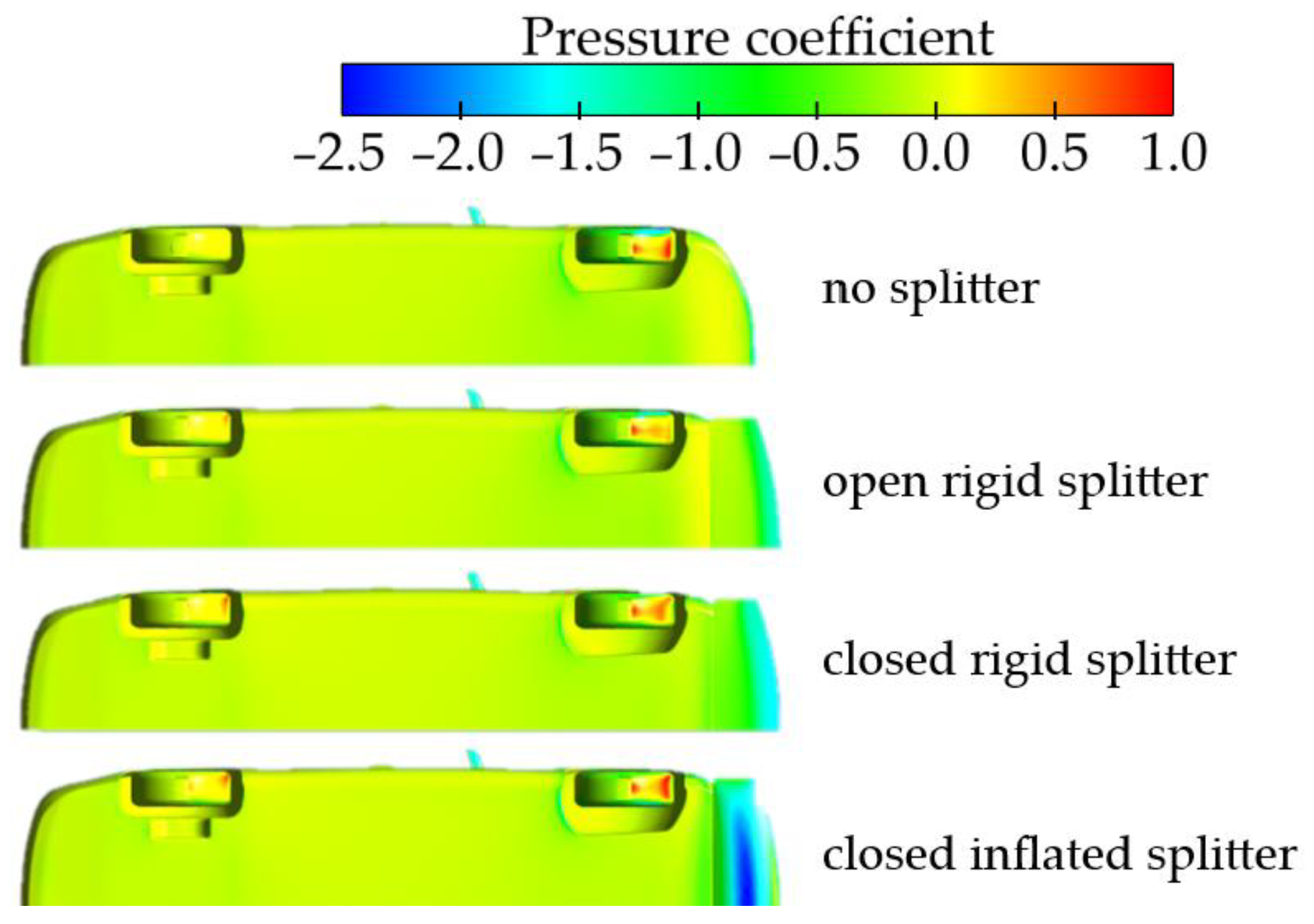 Energies 15 05543 g013