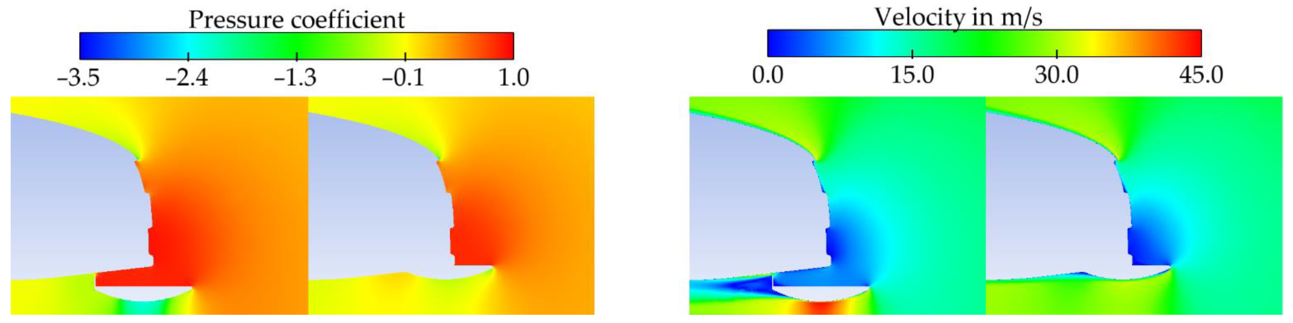 Energies 15 05543 g017