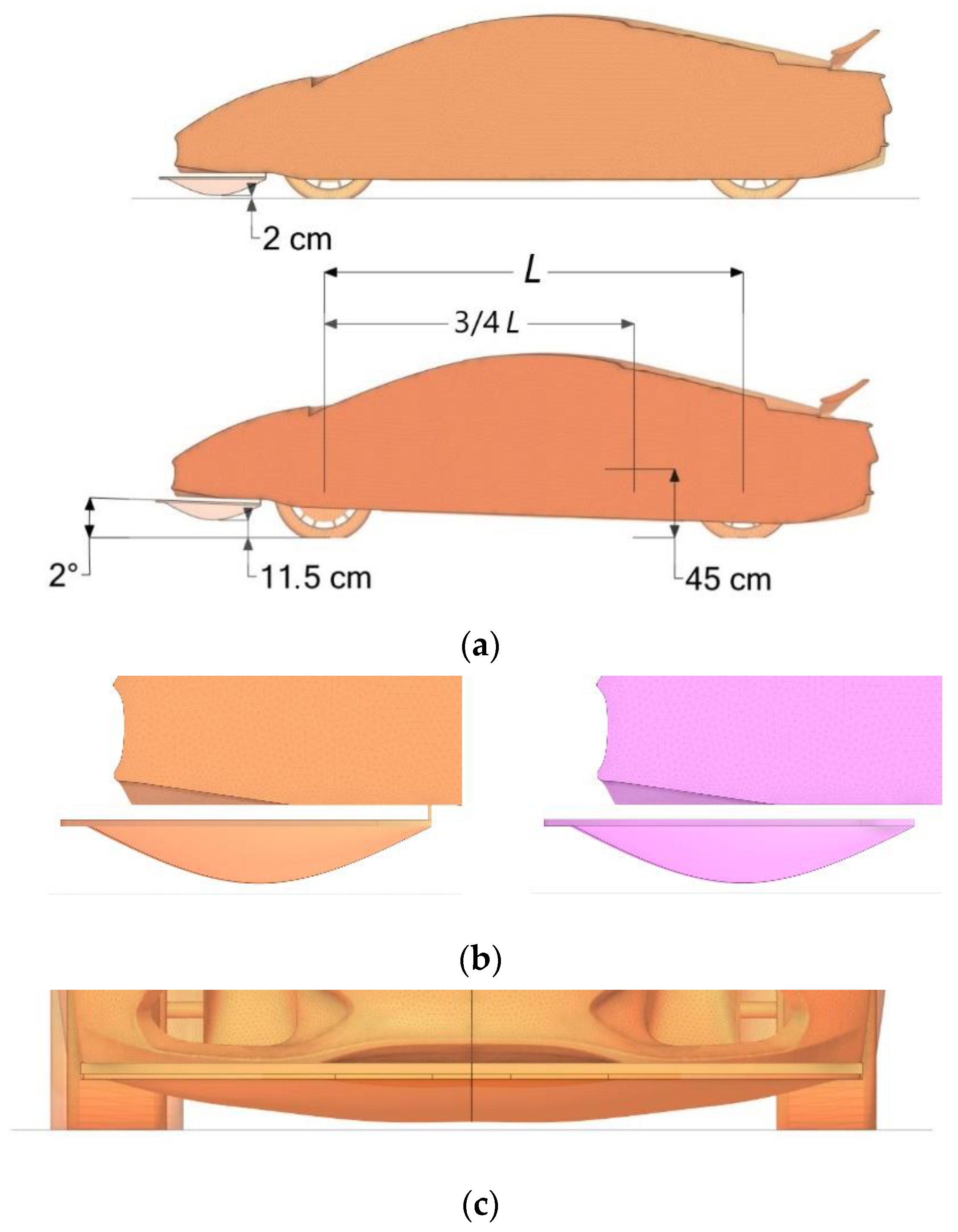 Energies 15 05543 g026