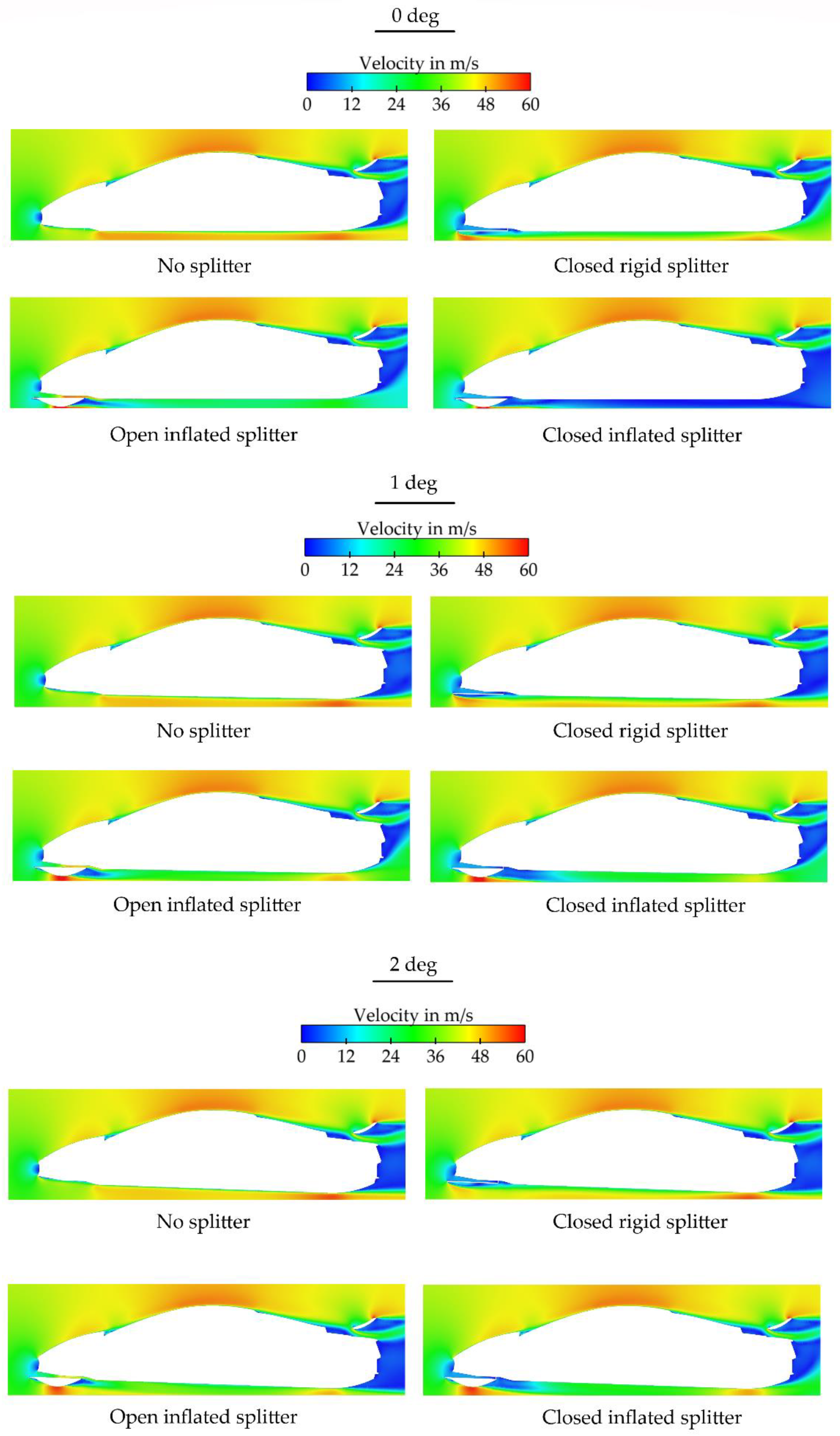 Energies 15 05543 g028