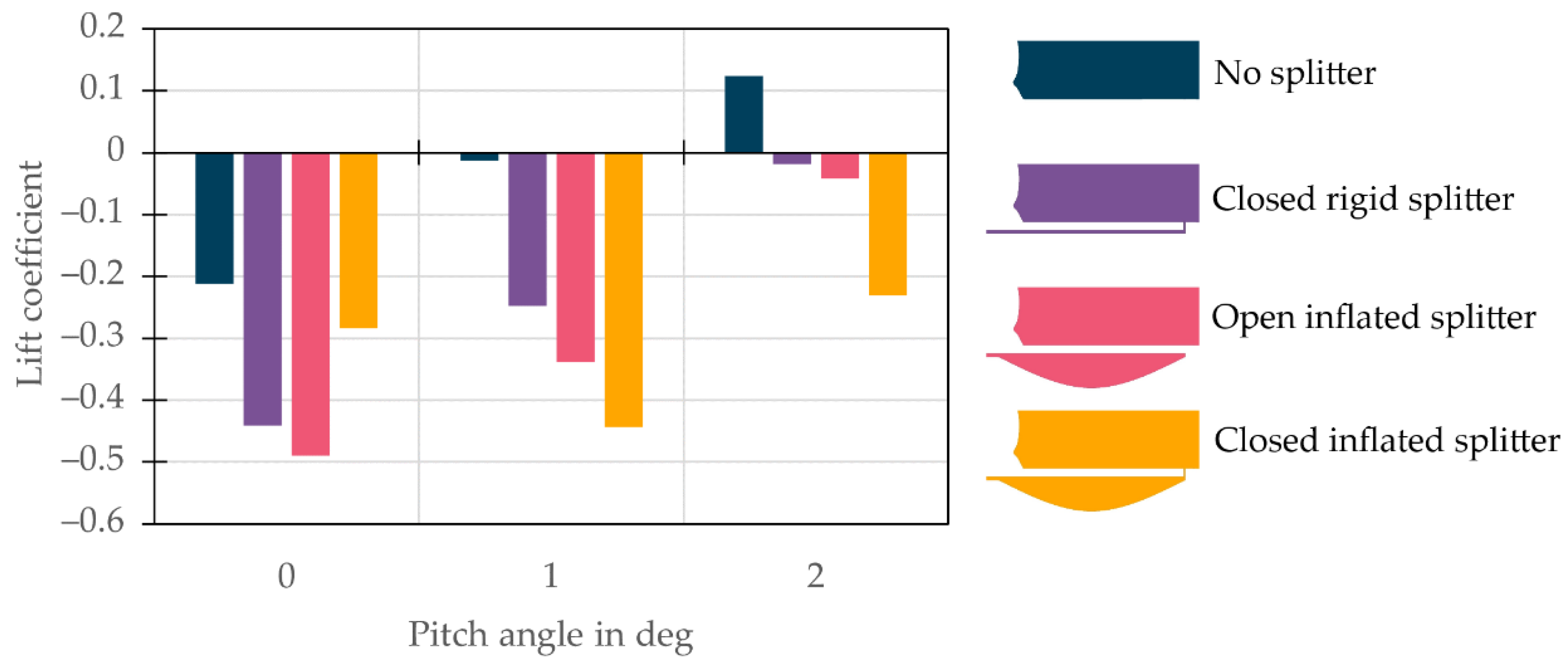 Energies 15 05543 g030