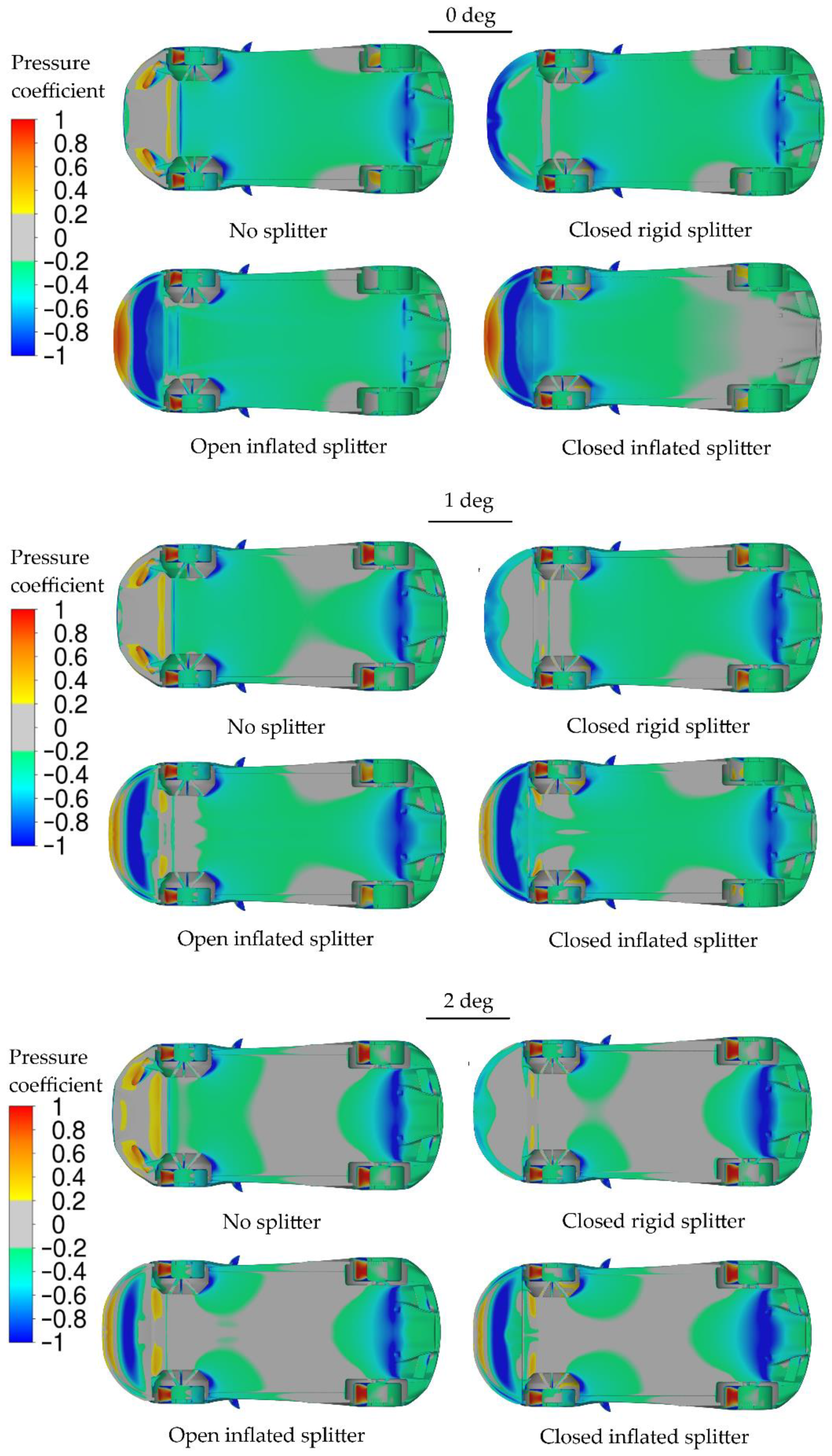 Energies 15 05543 g031