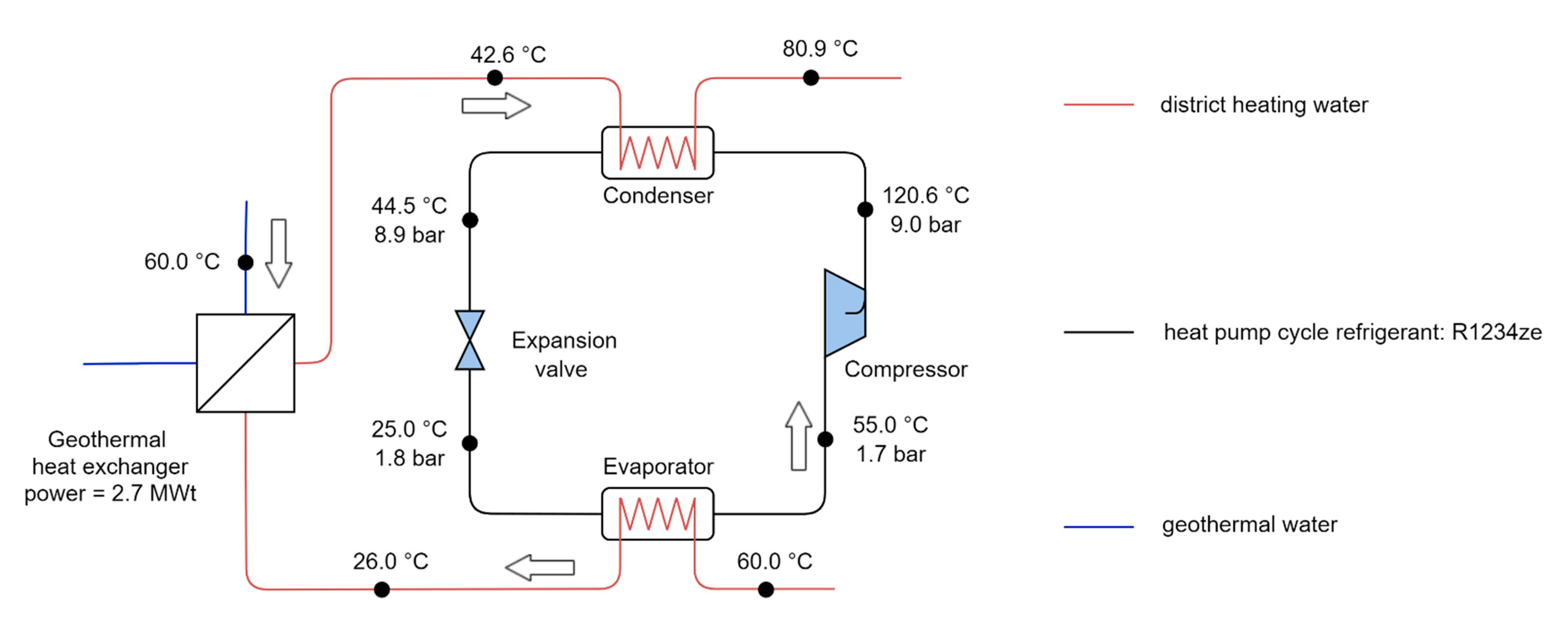 Energies 15 05546 g007