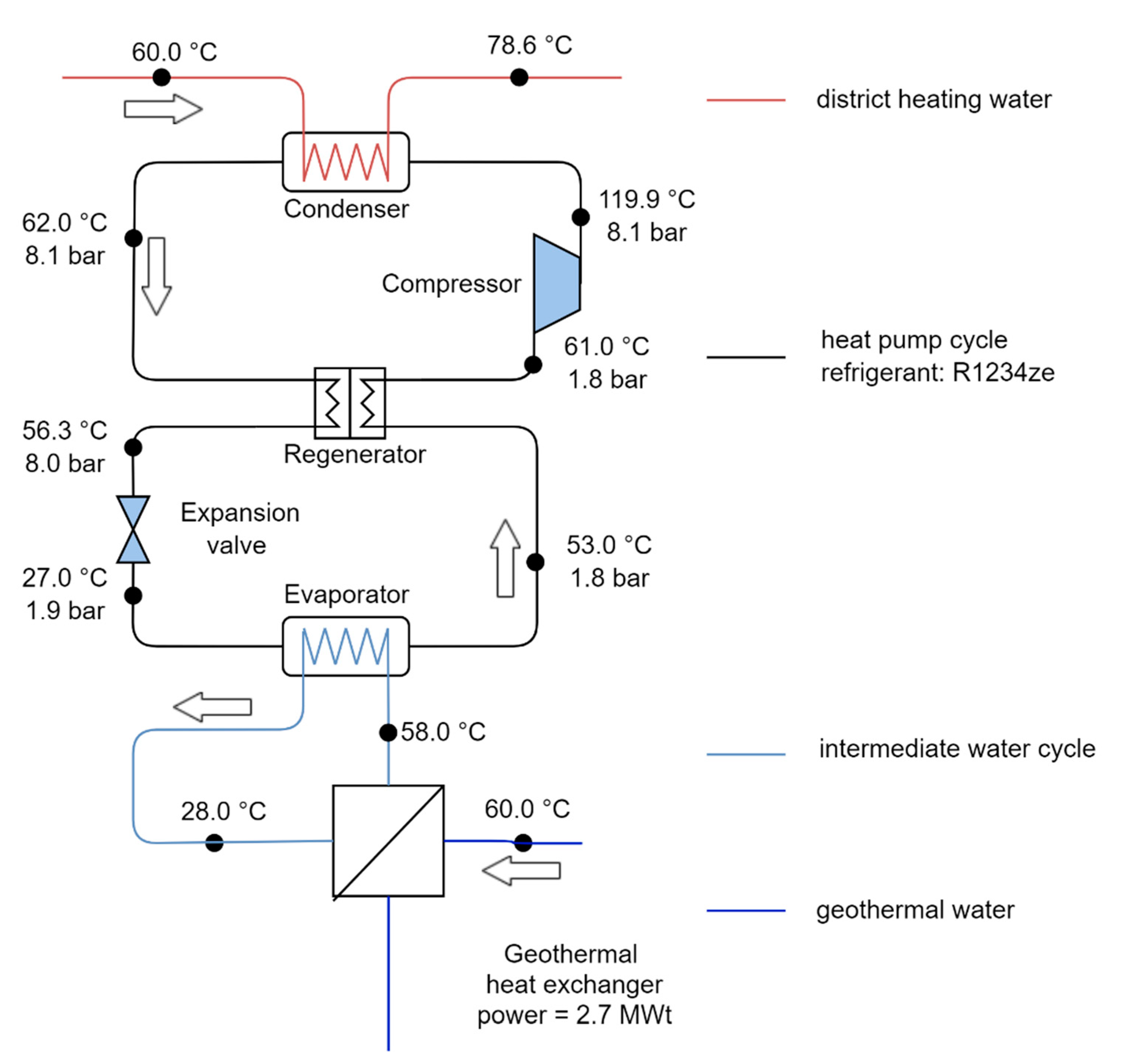 Energies 15 05546 g008