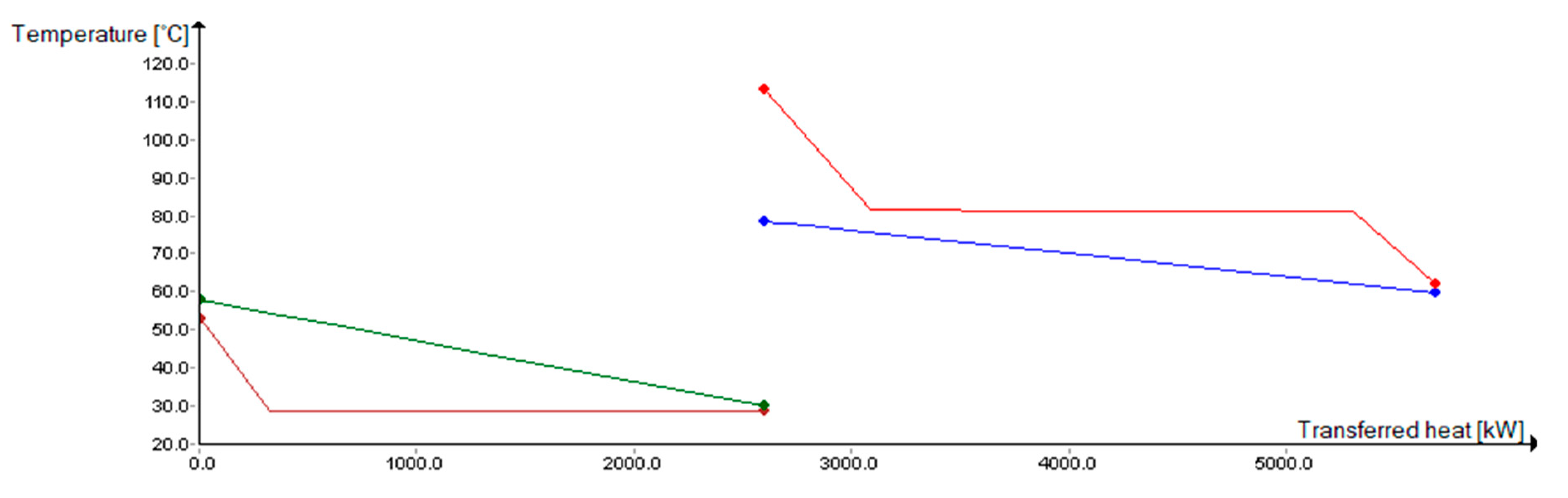 Energies 15 05546 g009