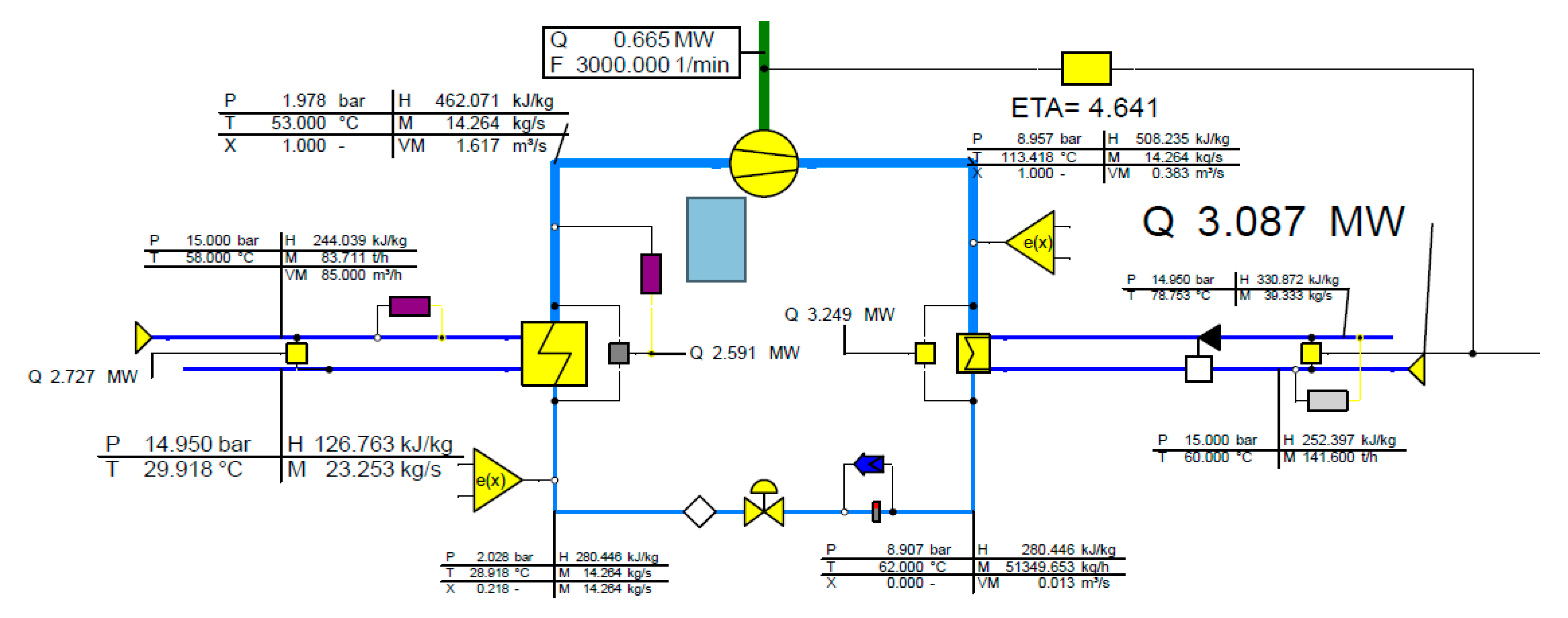 Energies 15 05546 g010