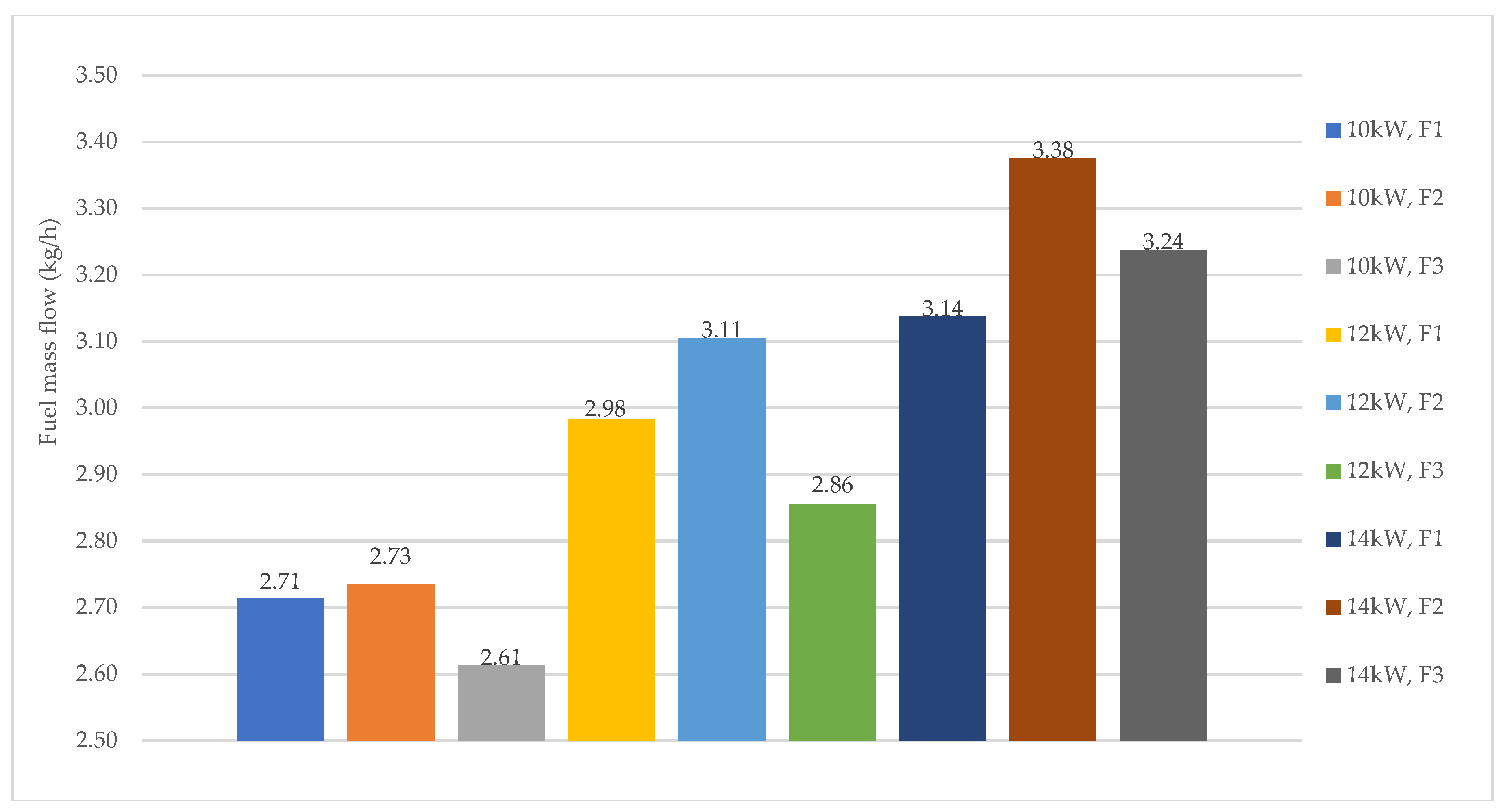 Energies 15 05547 g014