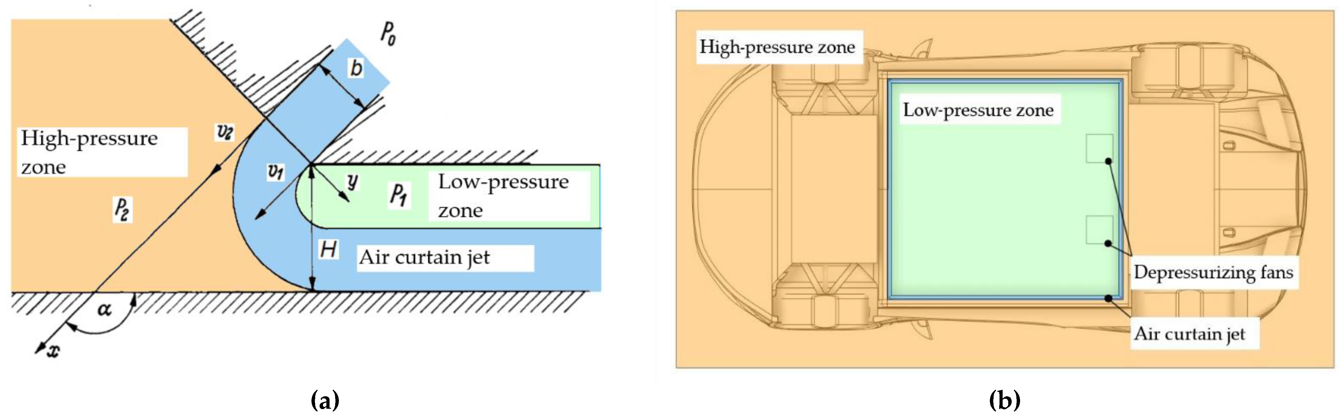Energies 15 05549 g001