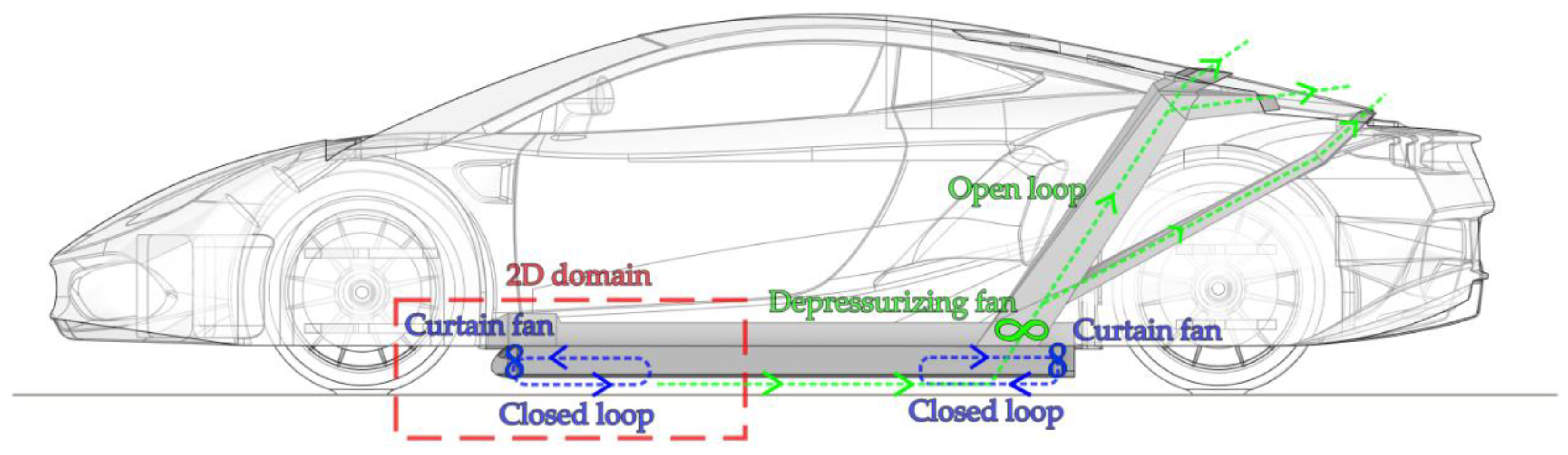 Energies 15 05549 g003