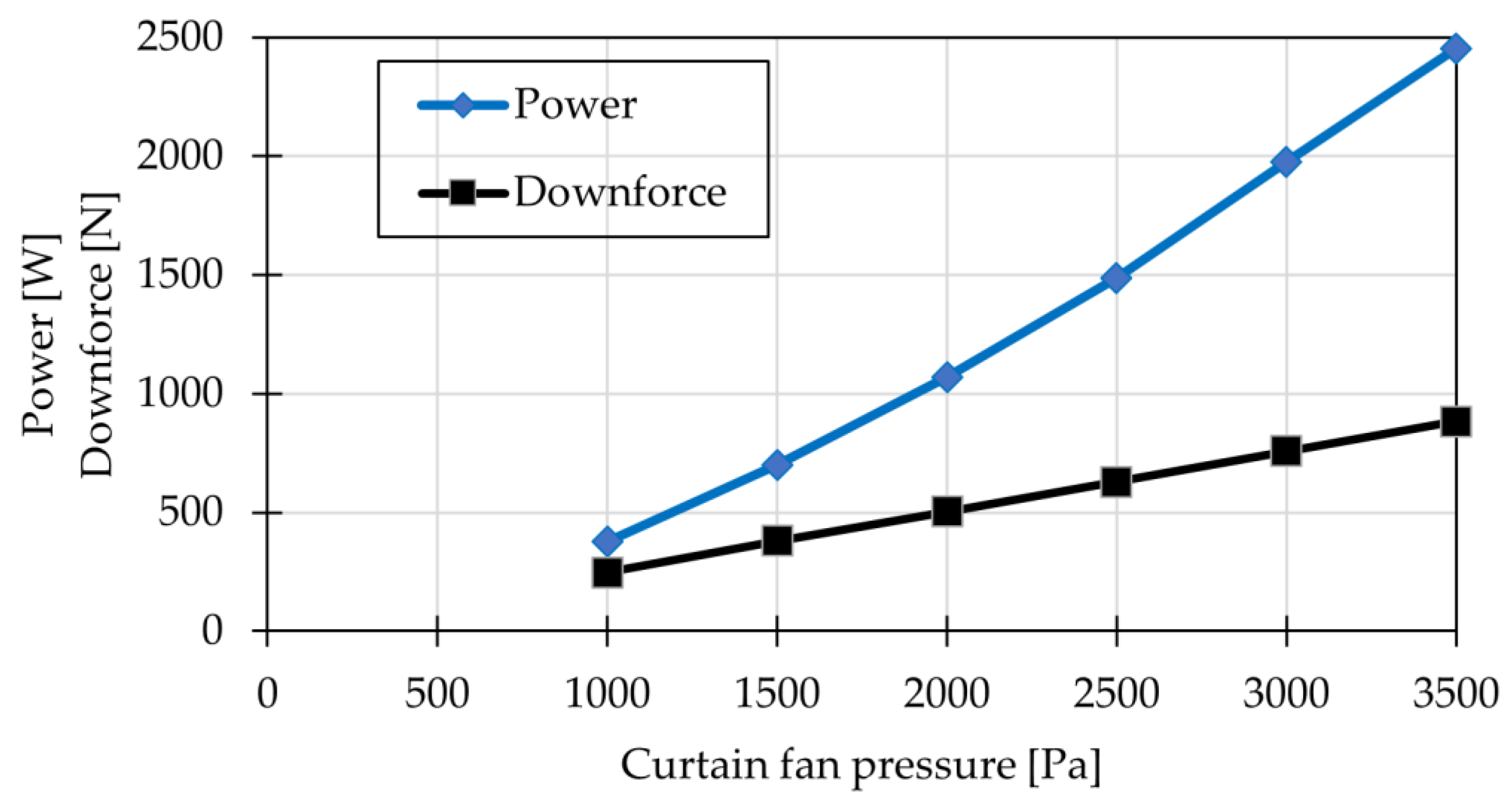 Energies 15 05549 g008