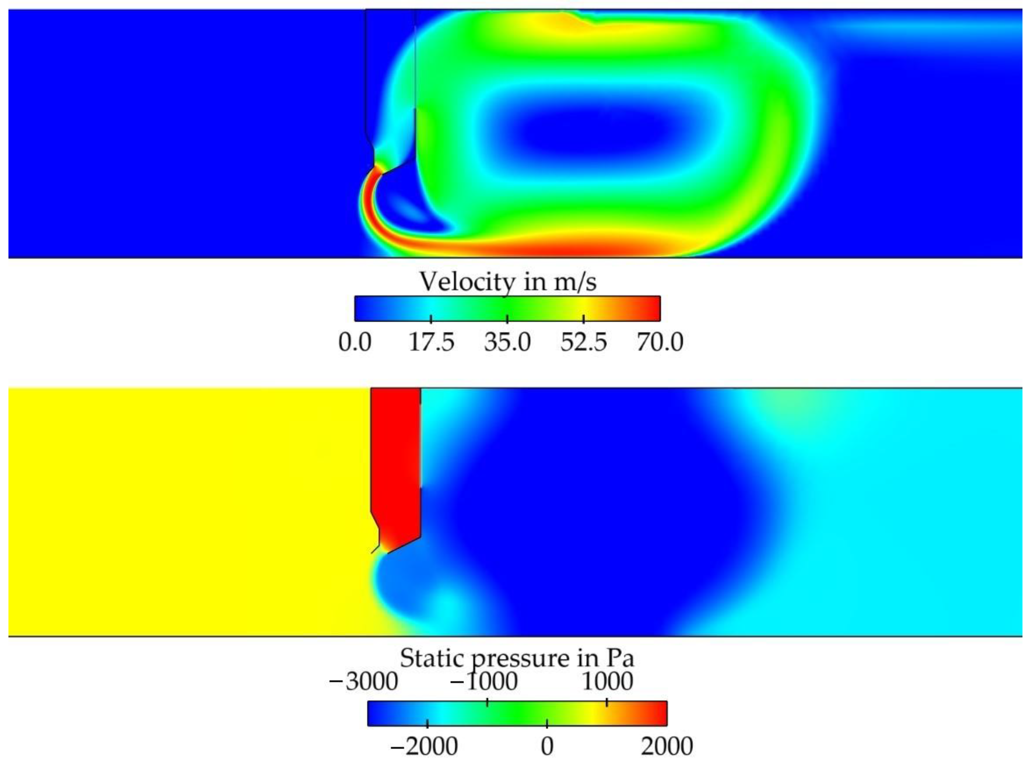 Energies 15 05549 g010