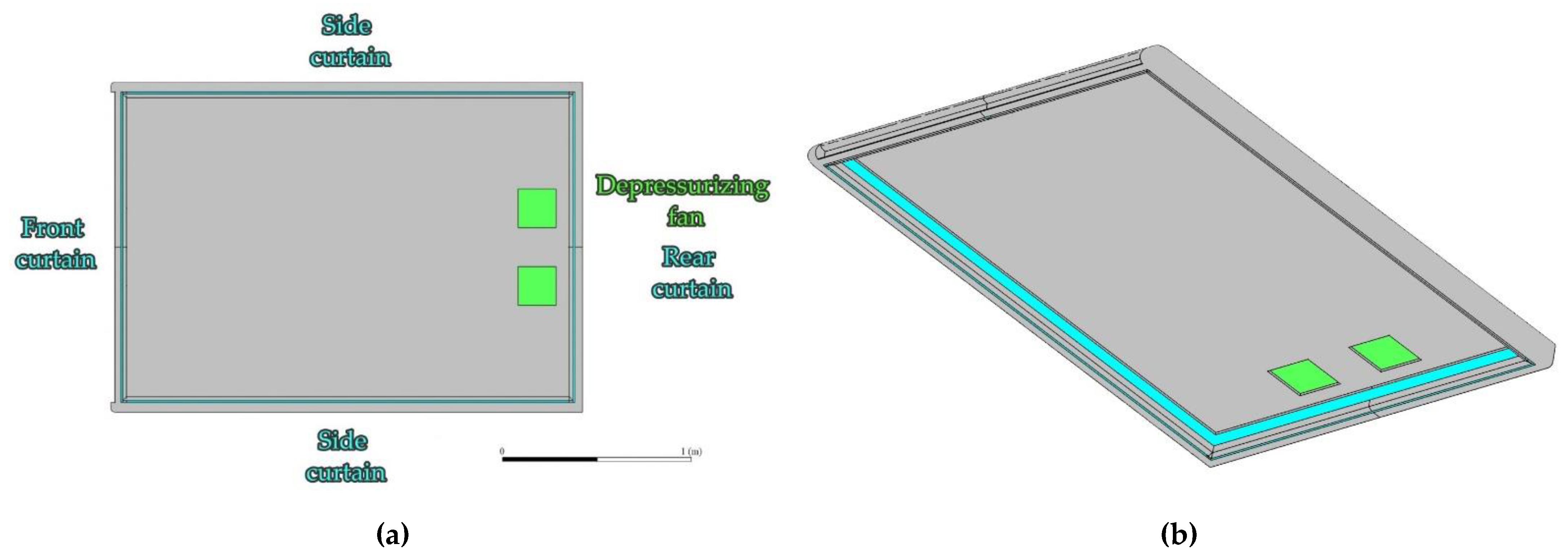 Energies 15 05549 g012