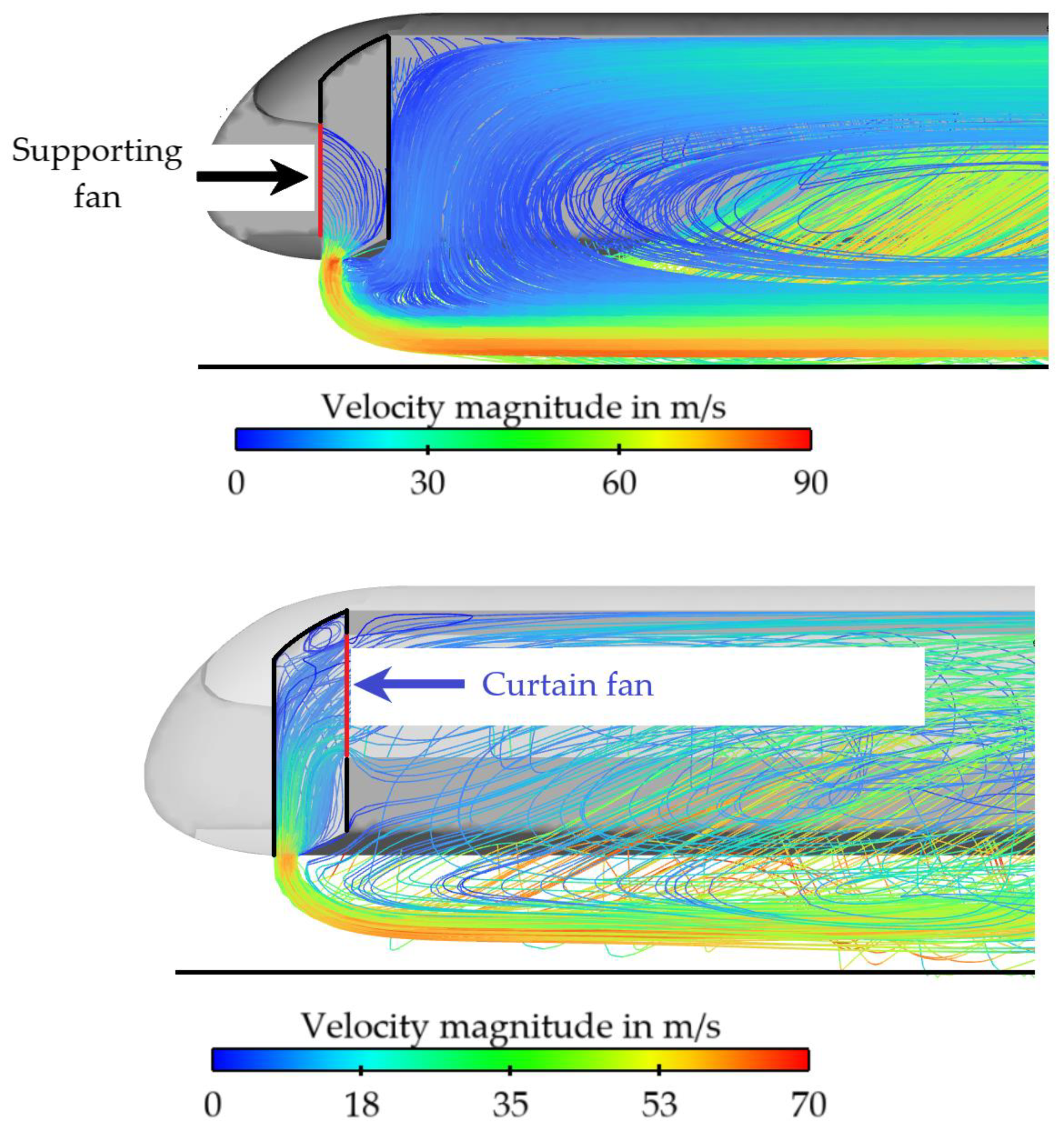 Energies 15 05549 g017