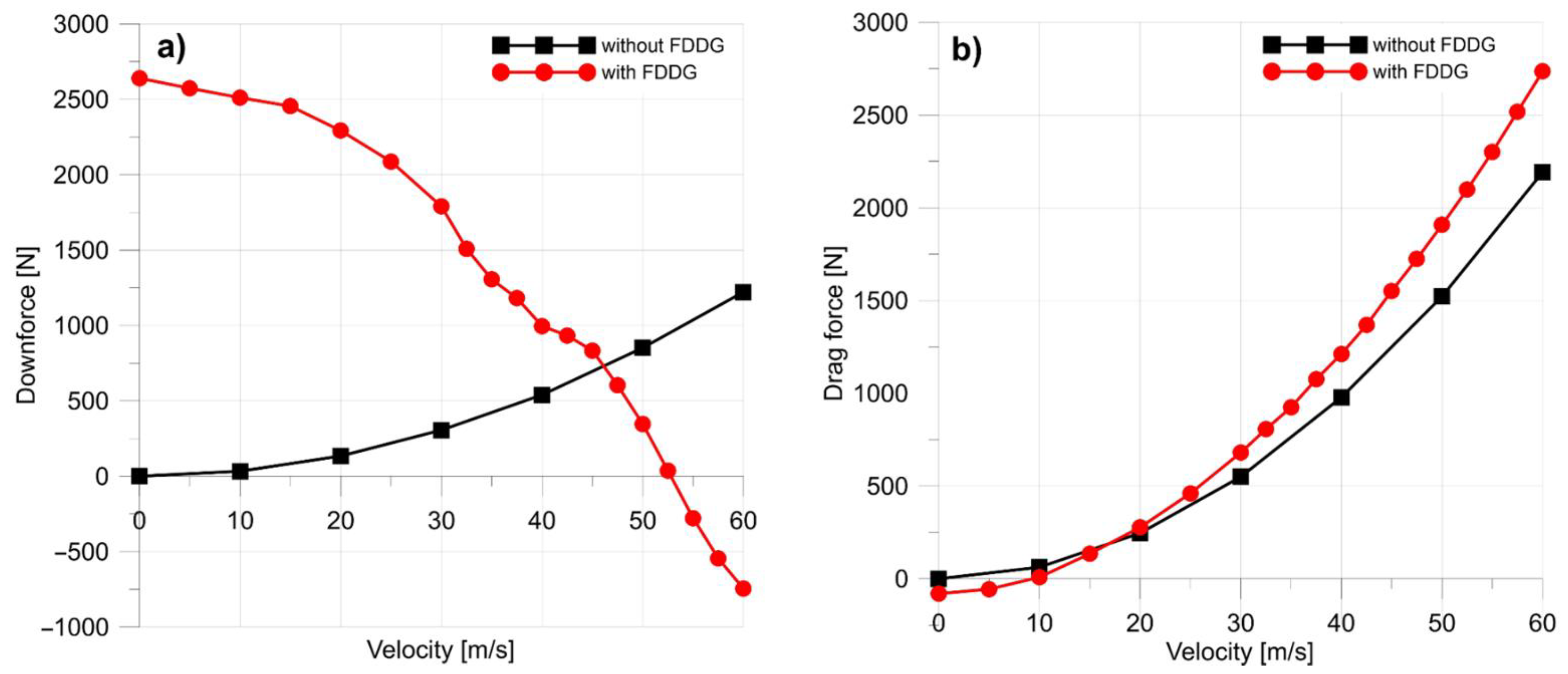 Energies 15 05549 g023