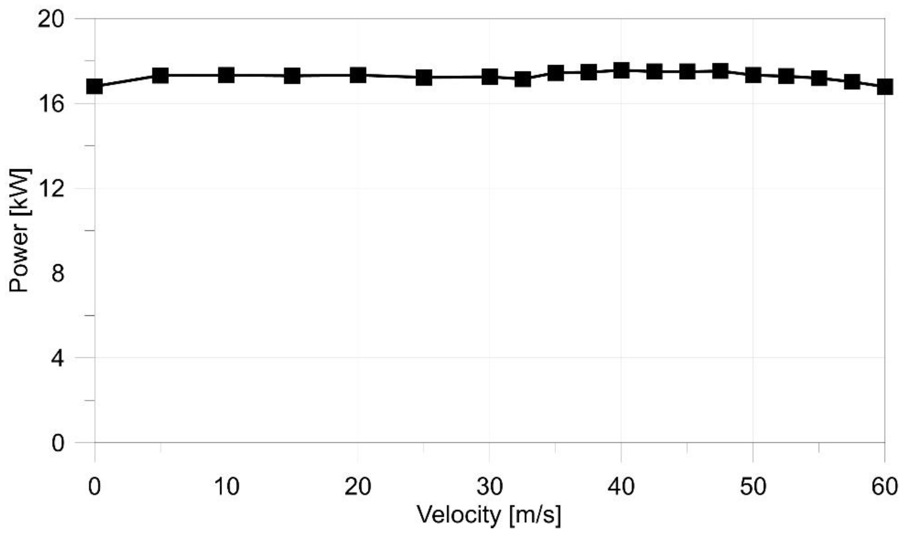 Energies 15 05549 g024