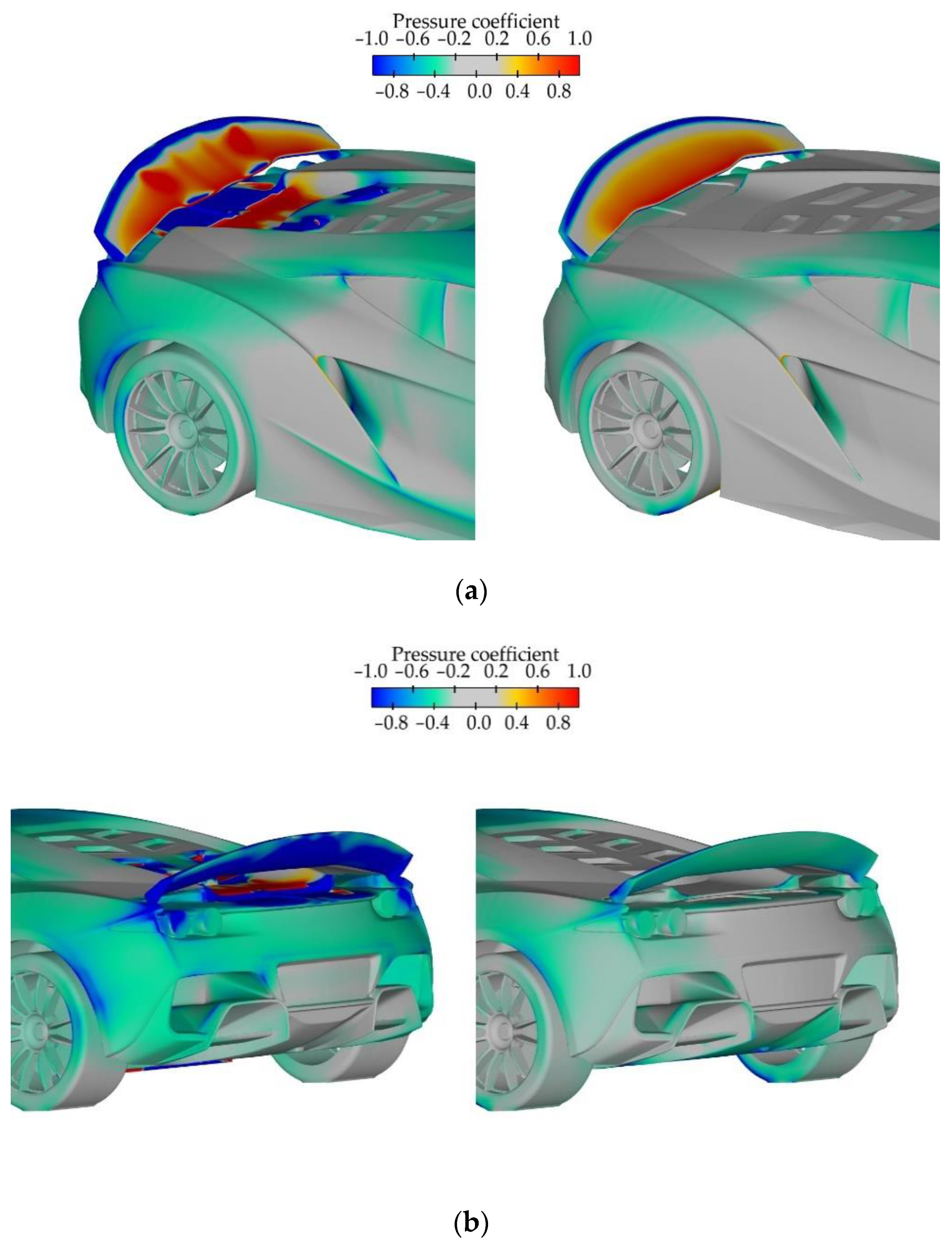 Energies 15 05549 g032