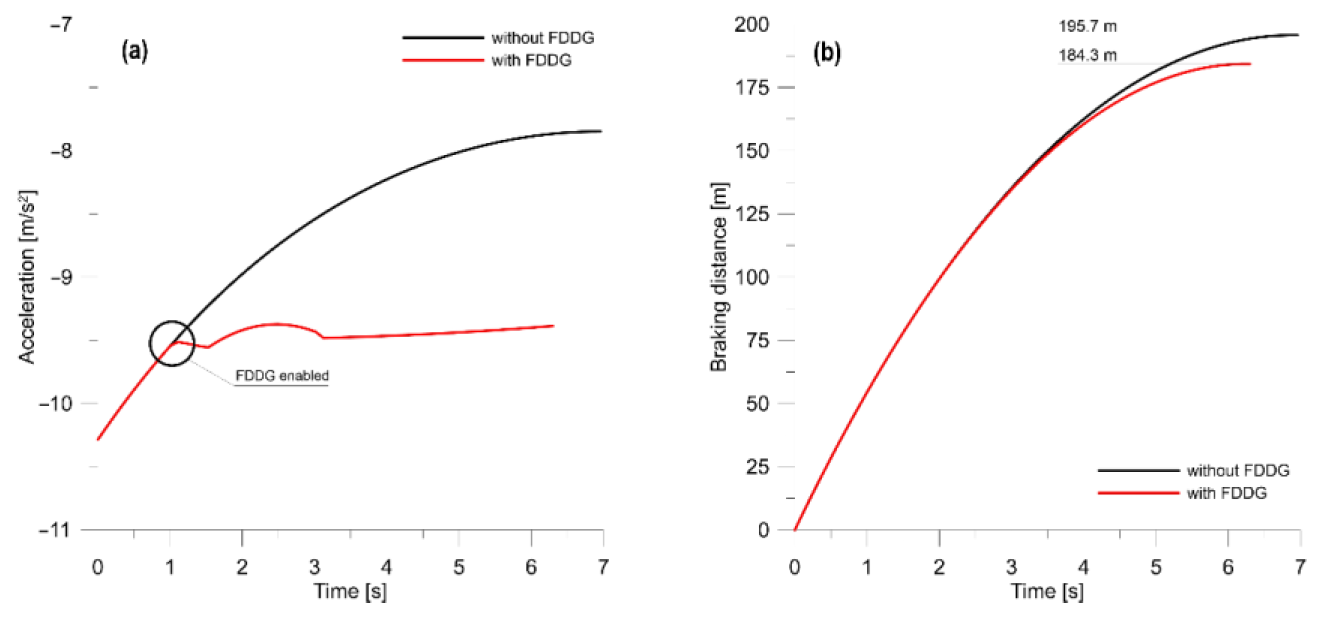 Energies 15 05549 g036