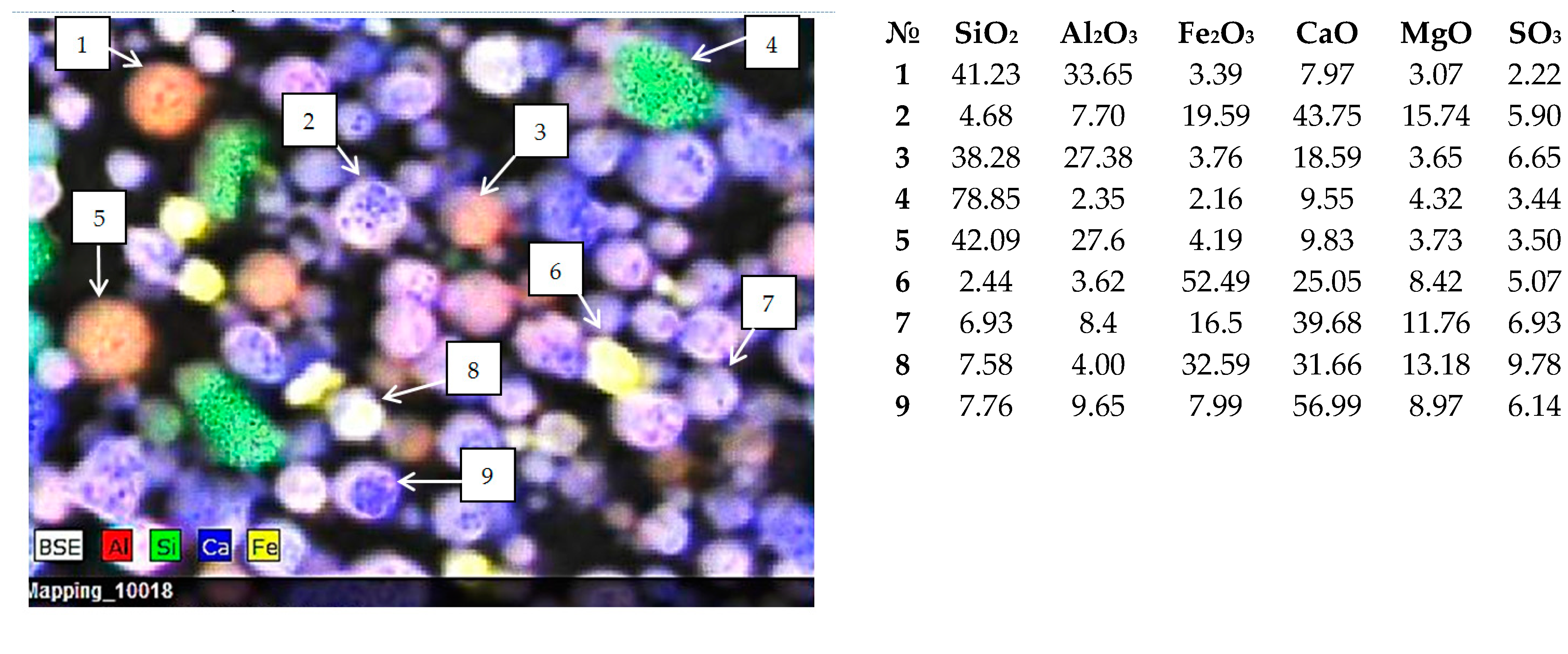 Energies 15 05551 g001