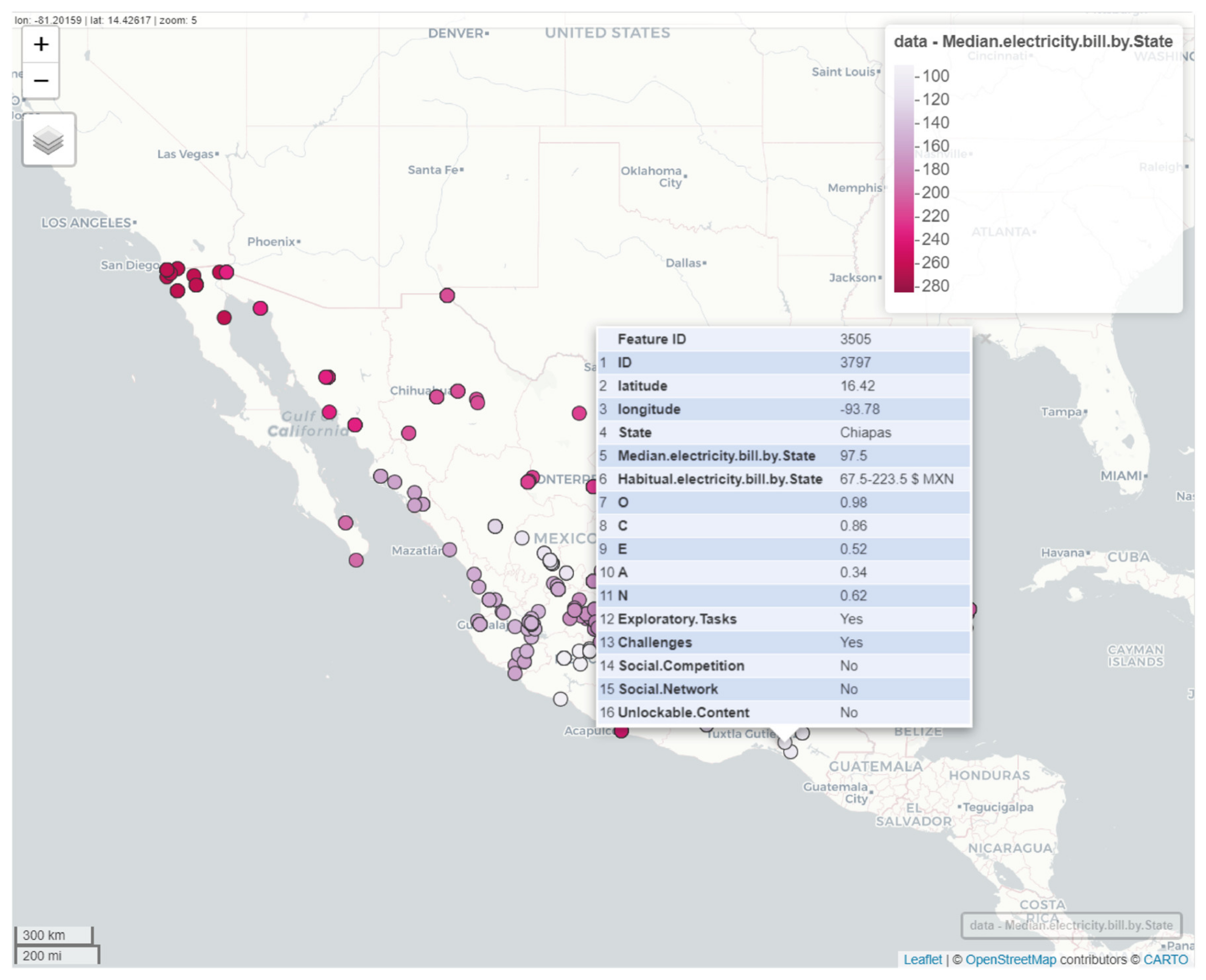 Energies 15 05553 g008