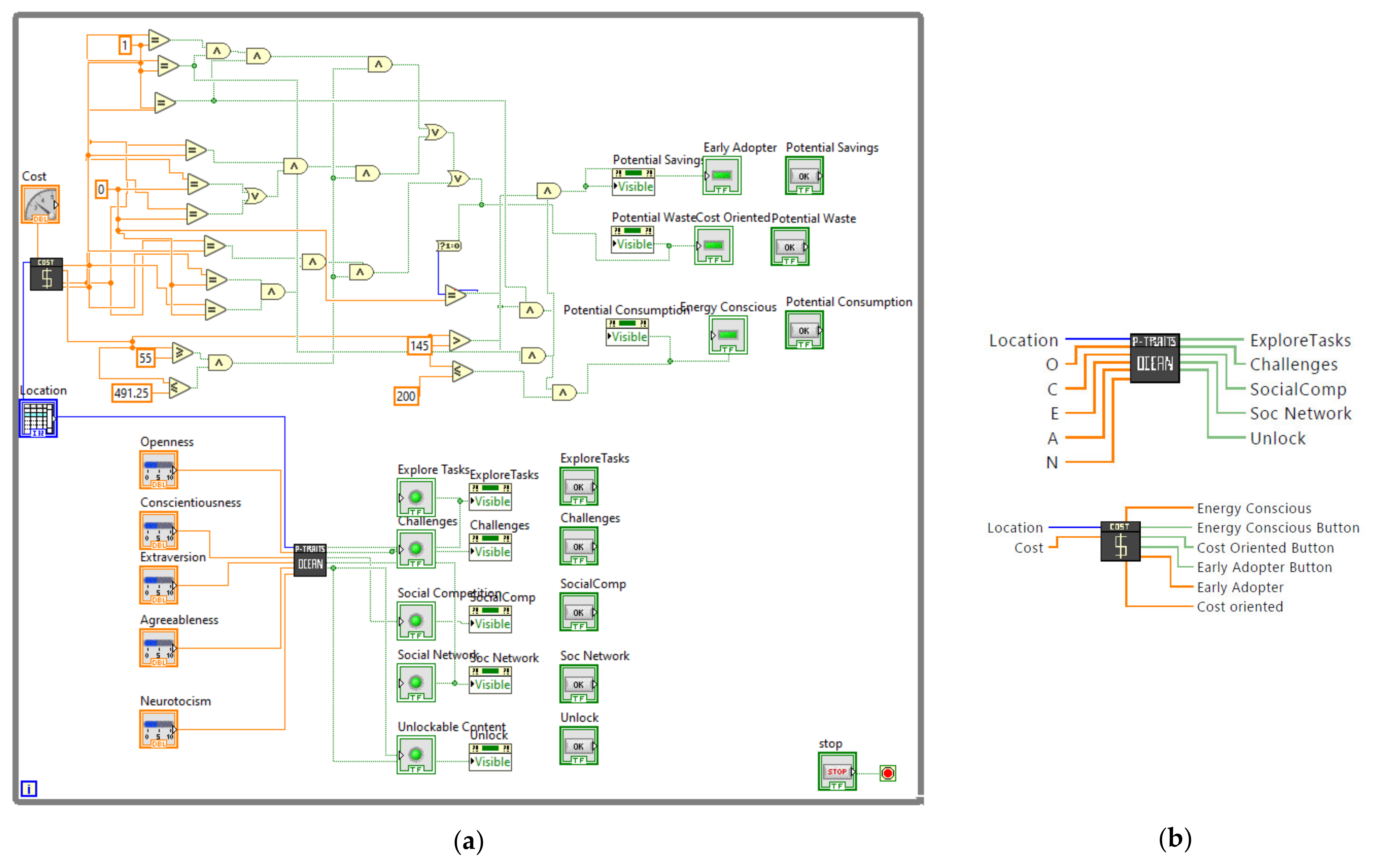 Energies 15 05553 g010a
