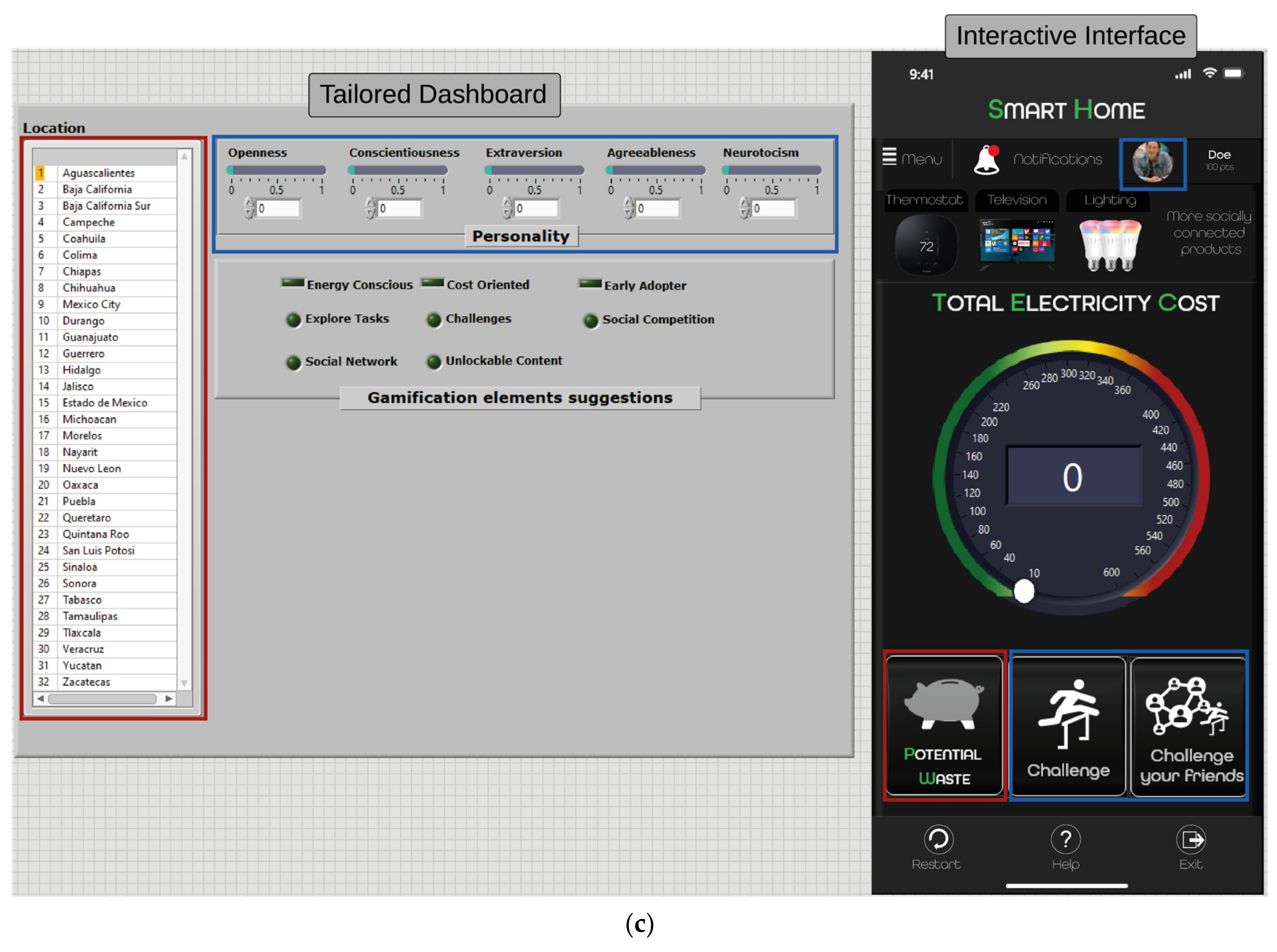 Energies 15 05553 g010b
