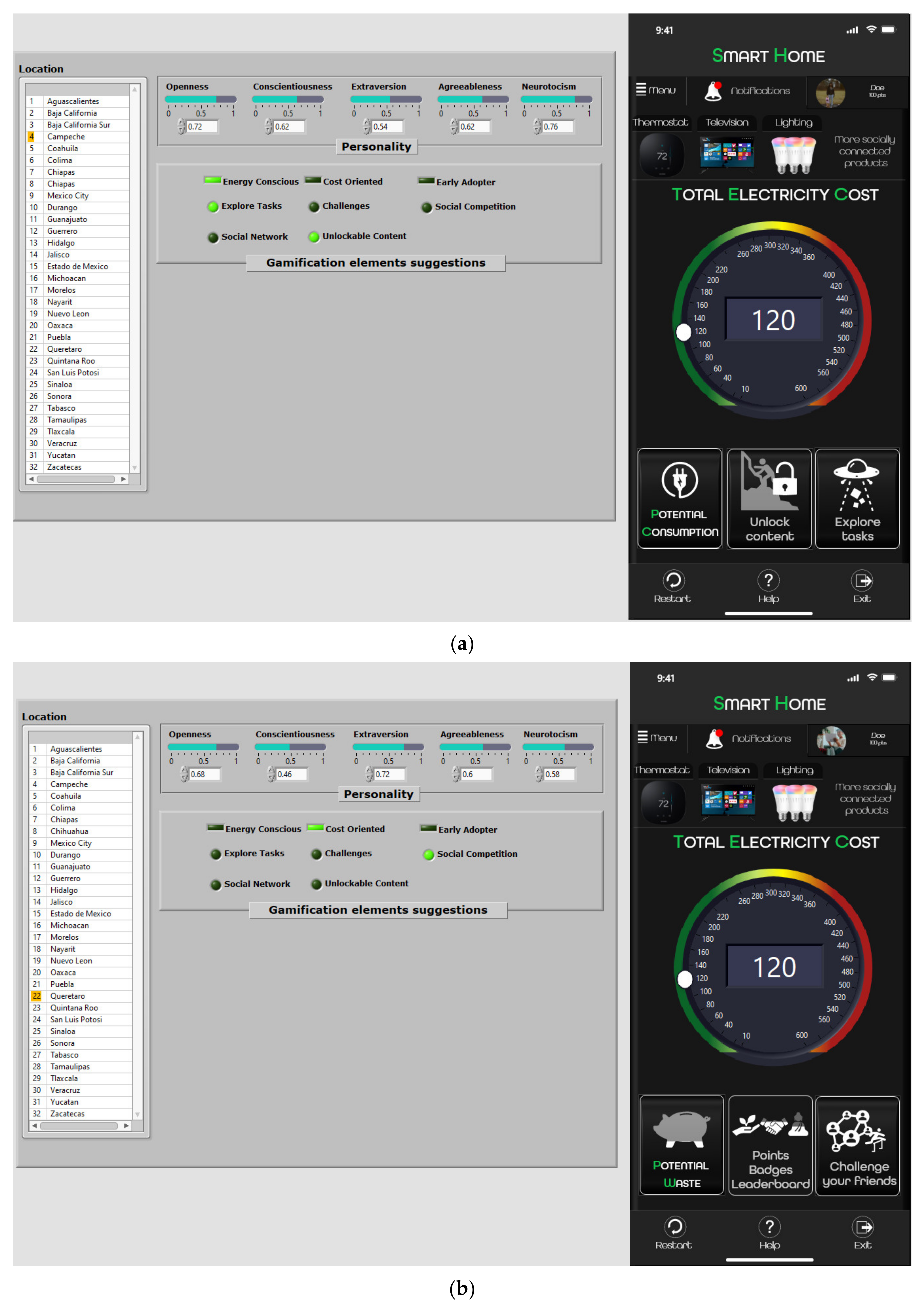 Energies 15 05553 g011a