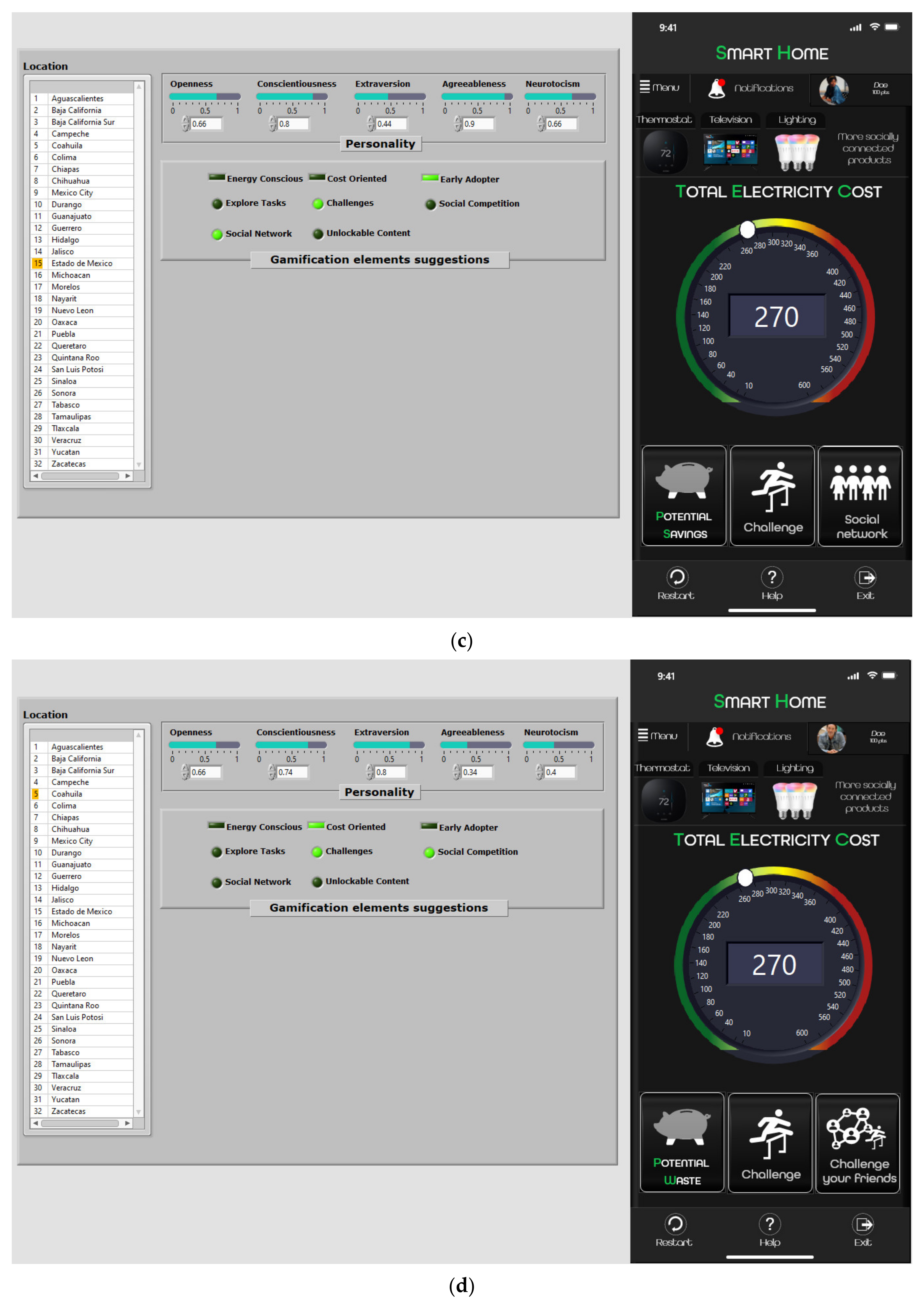 Energies 15 05553 g011b