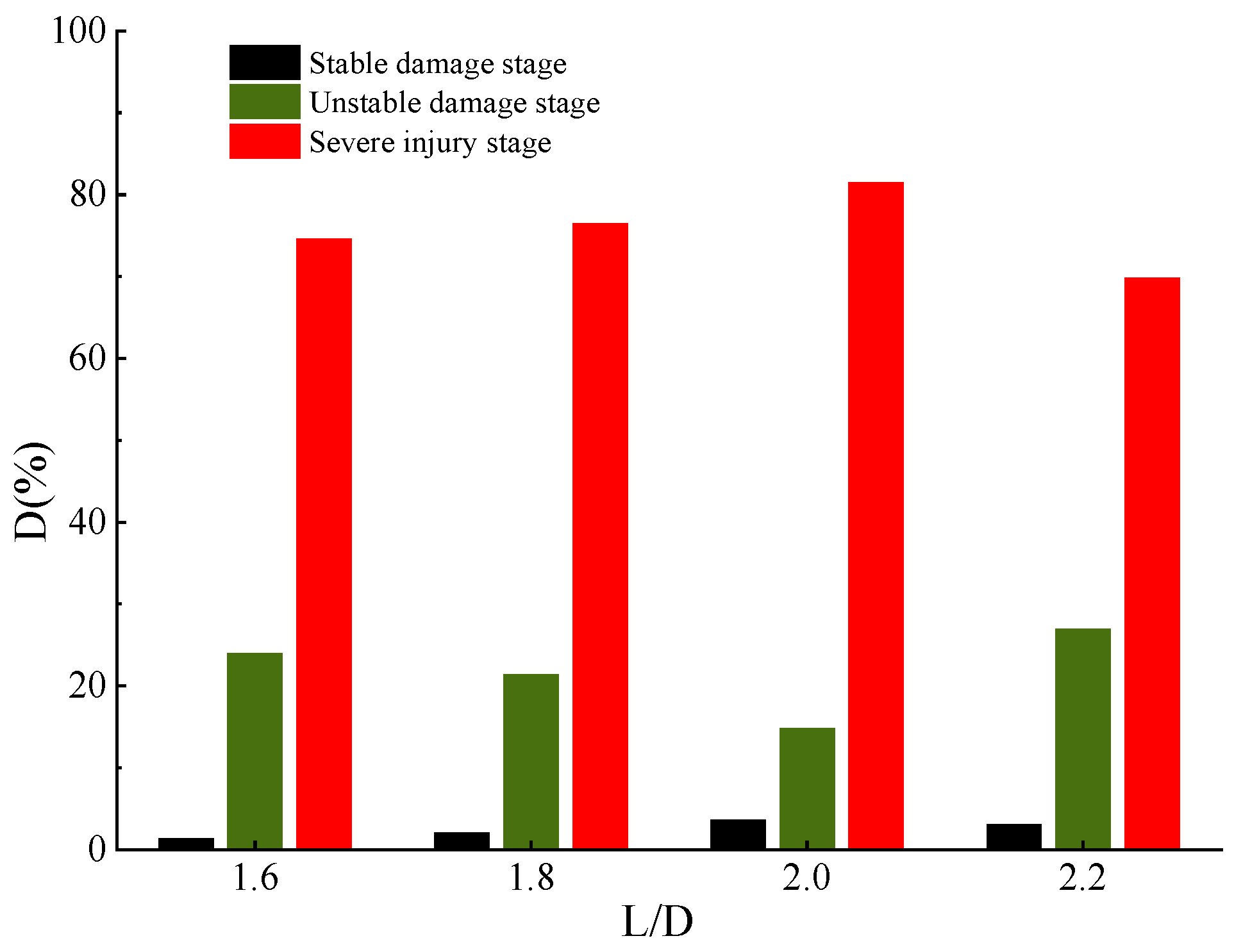Energies 15 05557 g011
