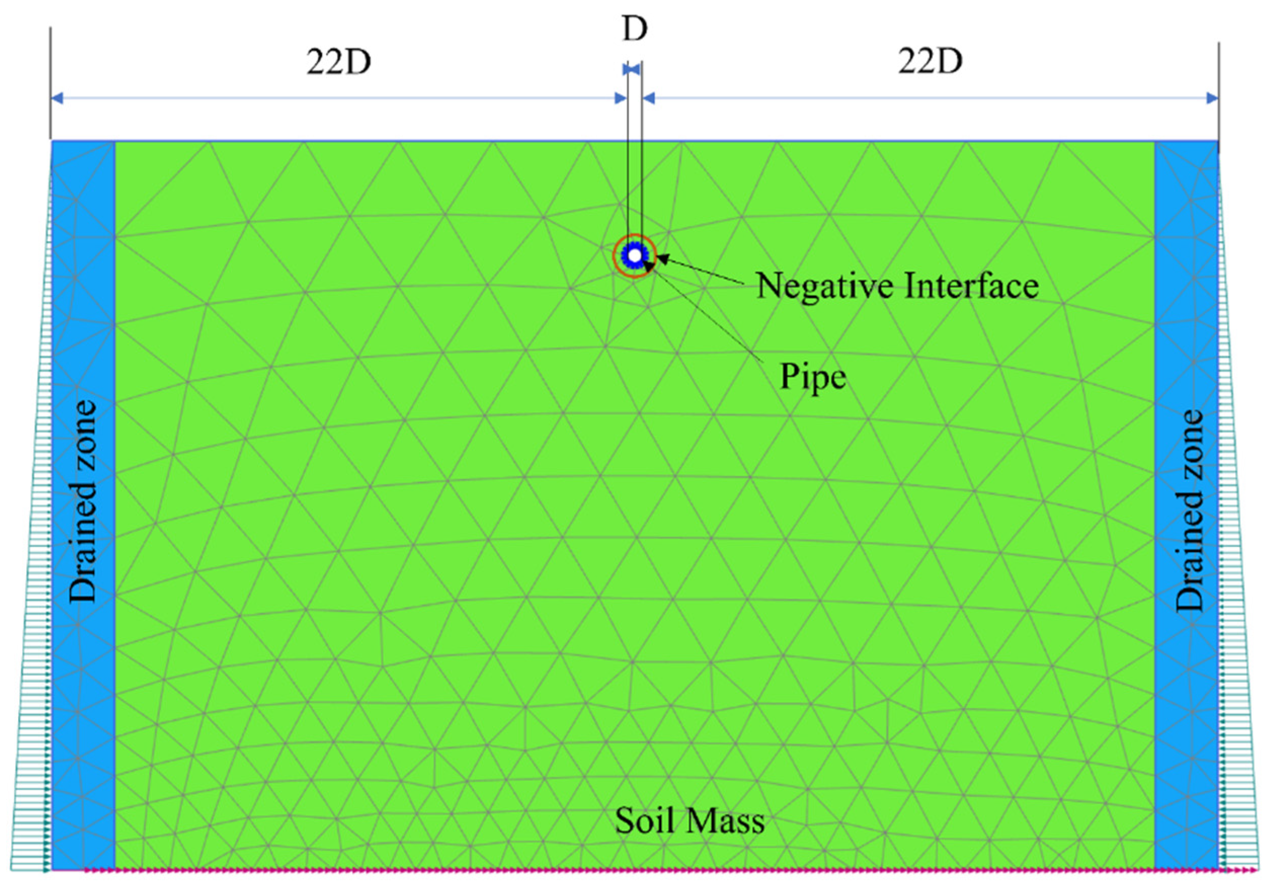 Energies 15 05561 g002