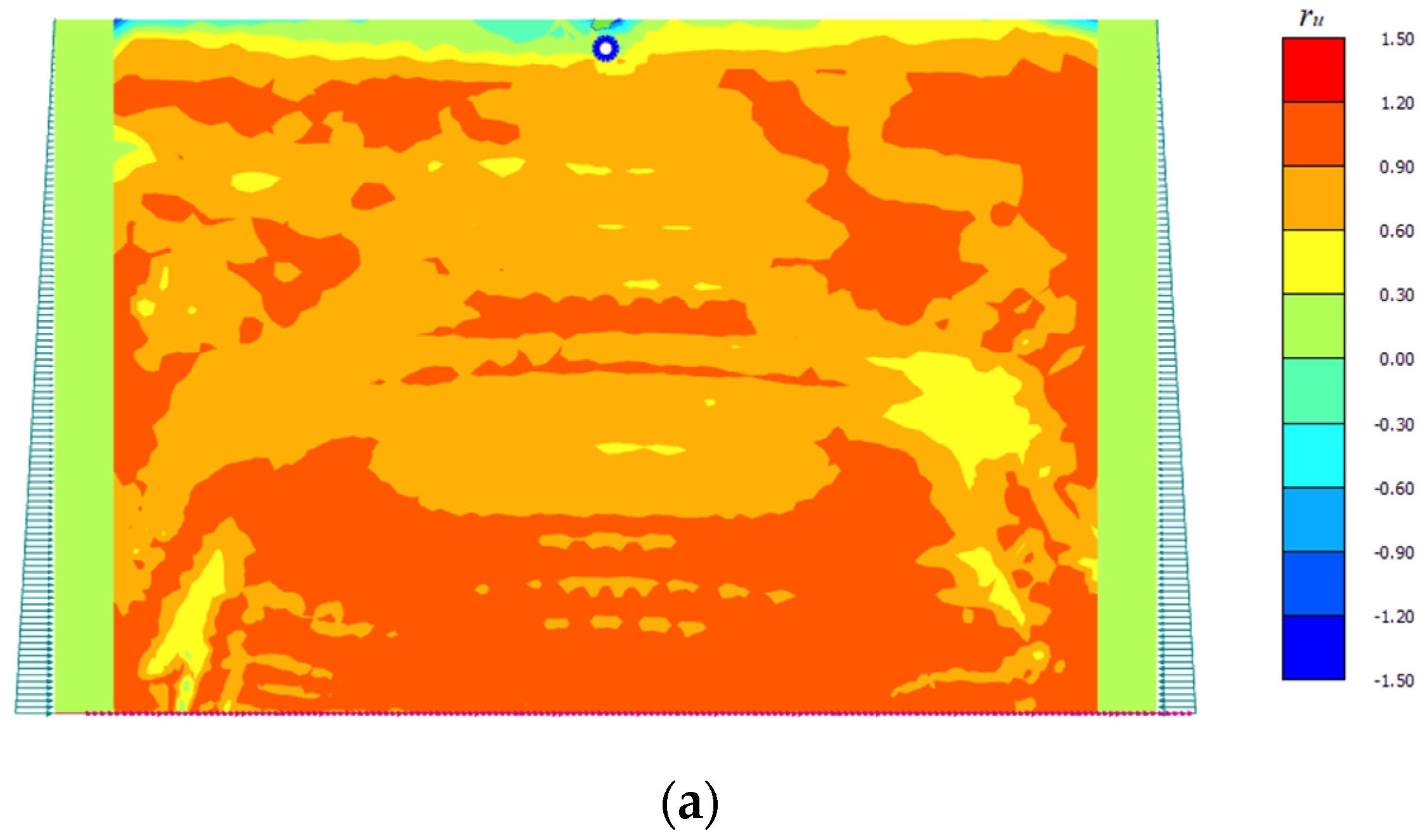 Energies 15 05561 g006a