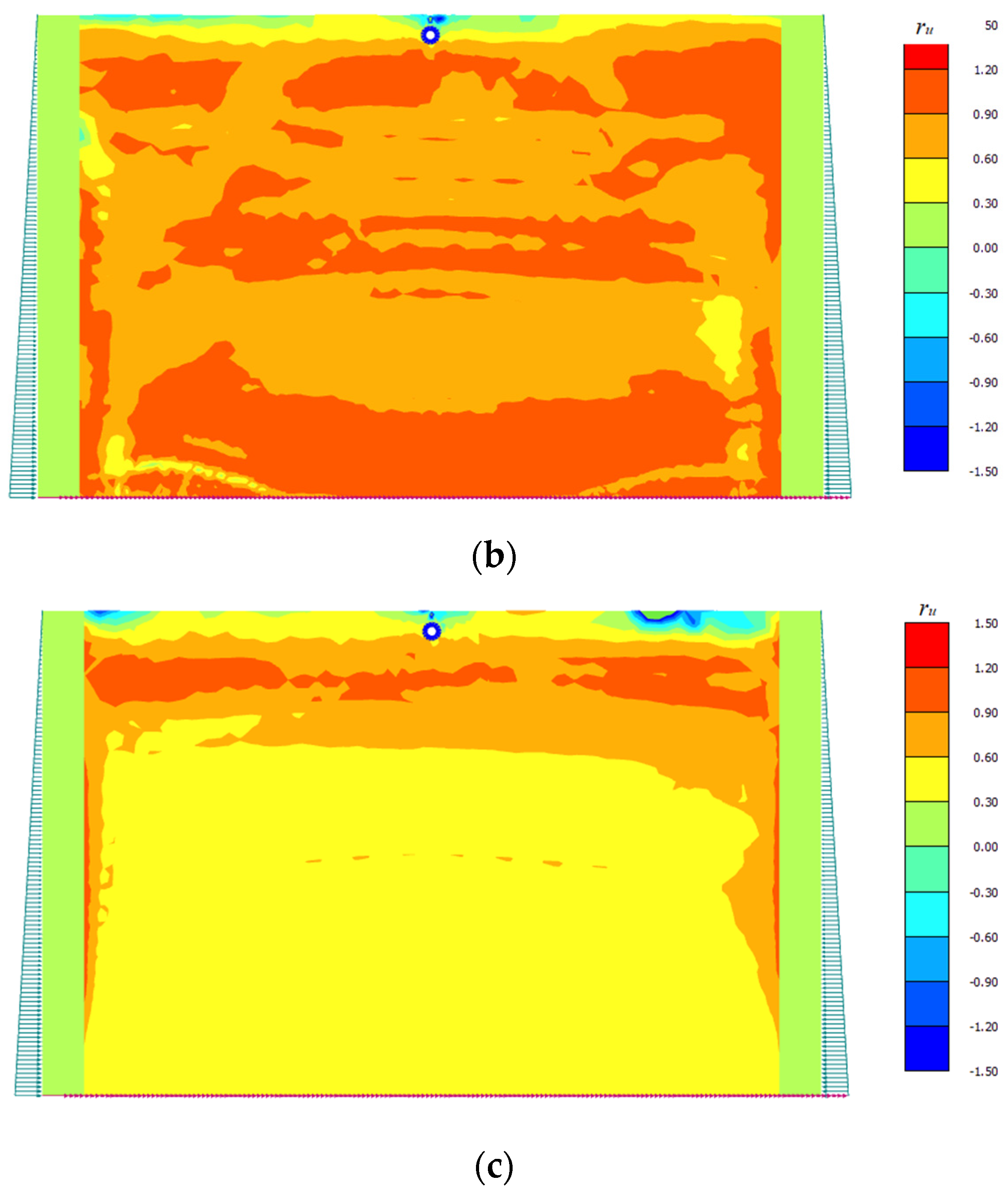 Energies 15 05561 g006b