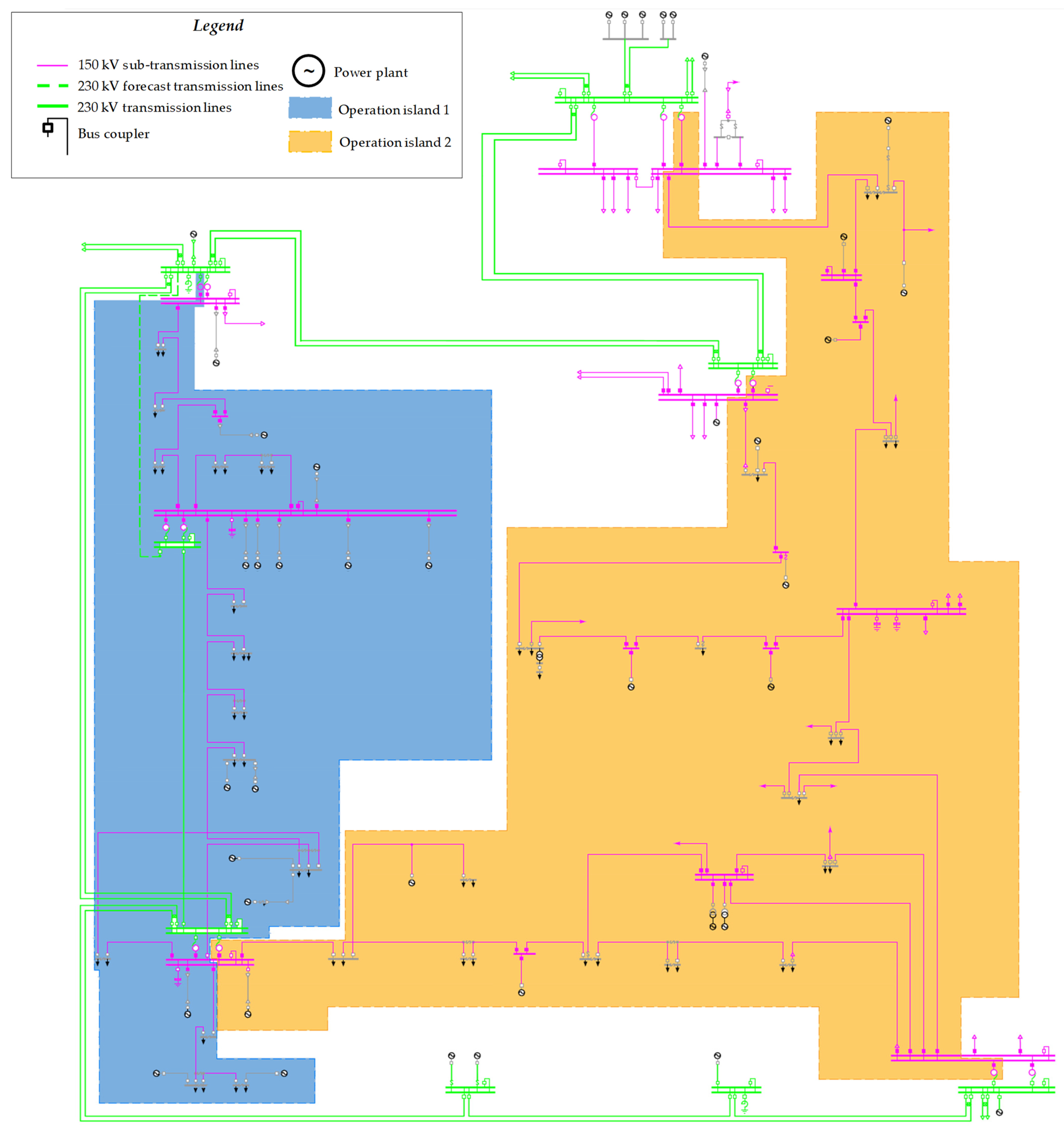 Energies 15 05564 g010 550