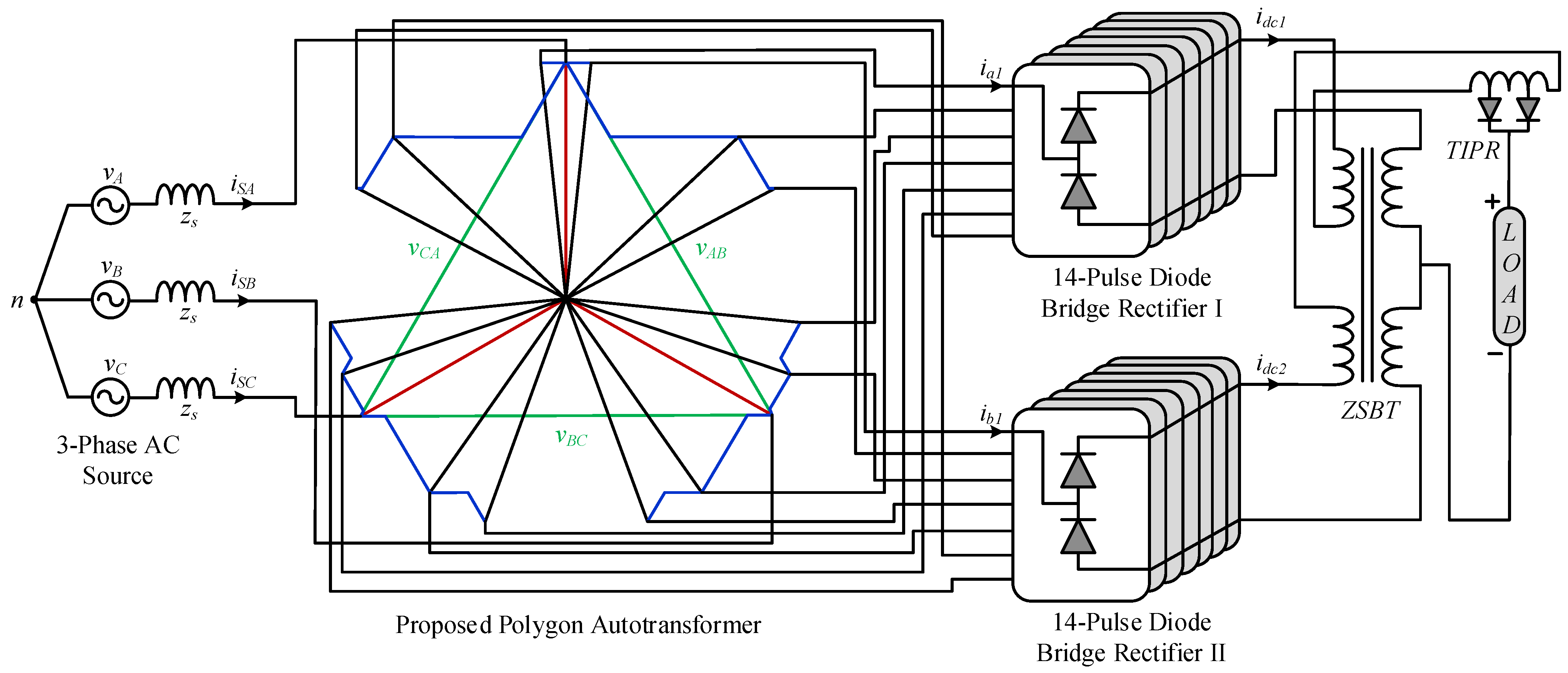 Energies Free FullText MultiPulse Rectifier Based on an Optimal