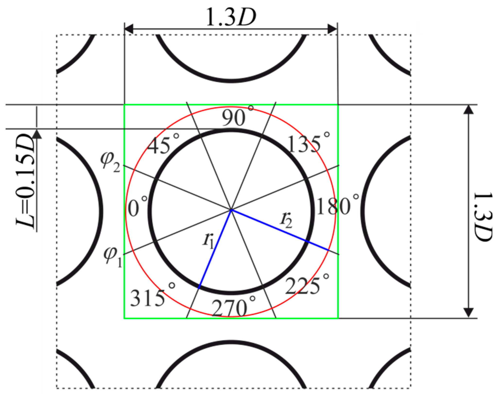 Energies 15 05571 g006