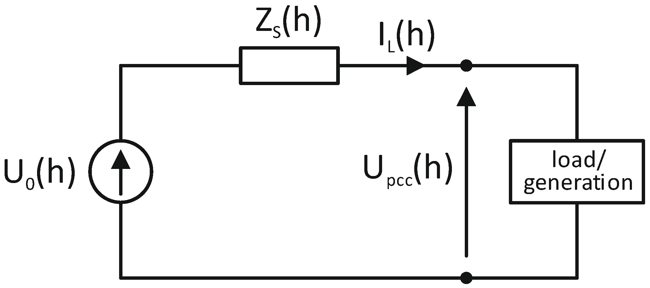 Energies 15 05573 g001