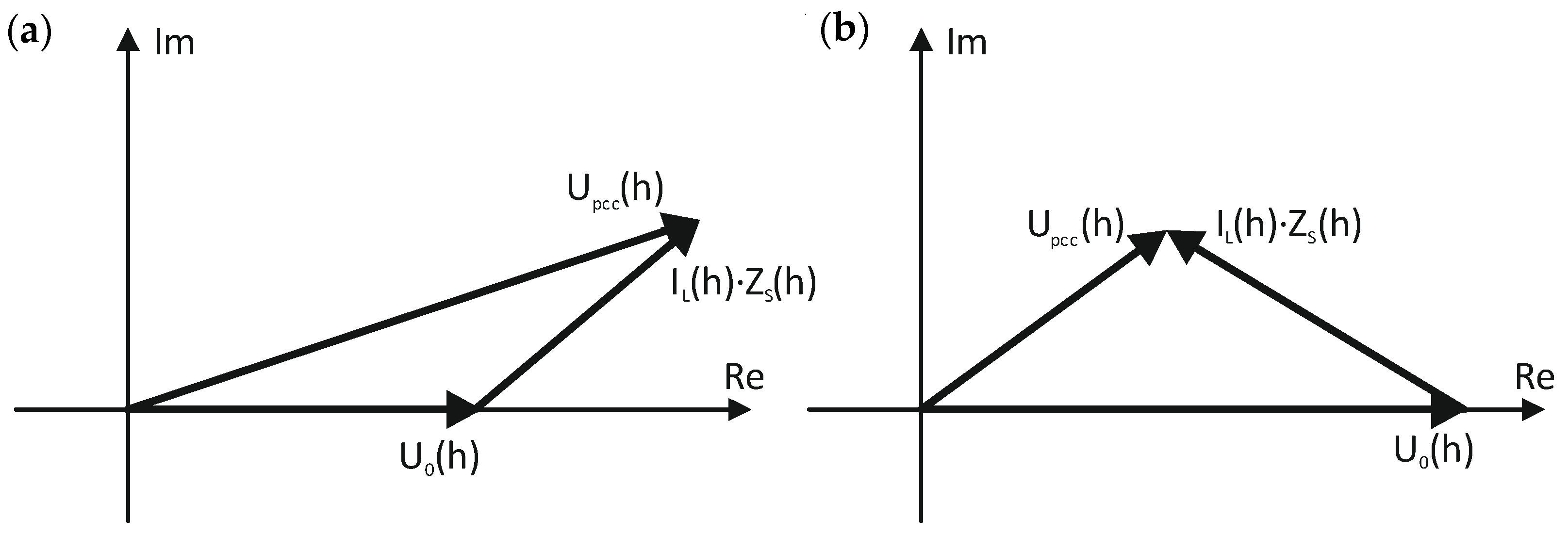 Energies 15 05573 g002