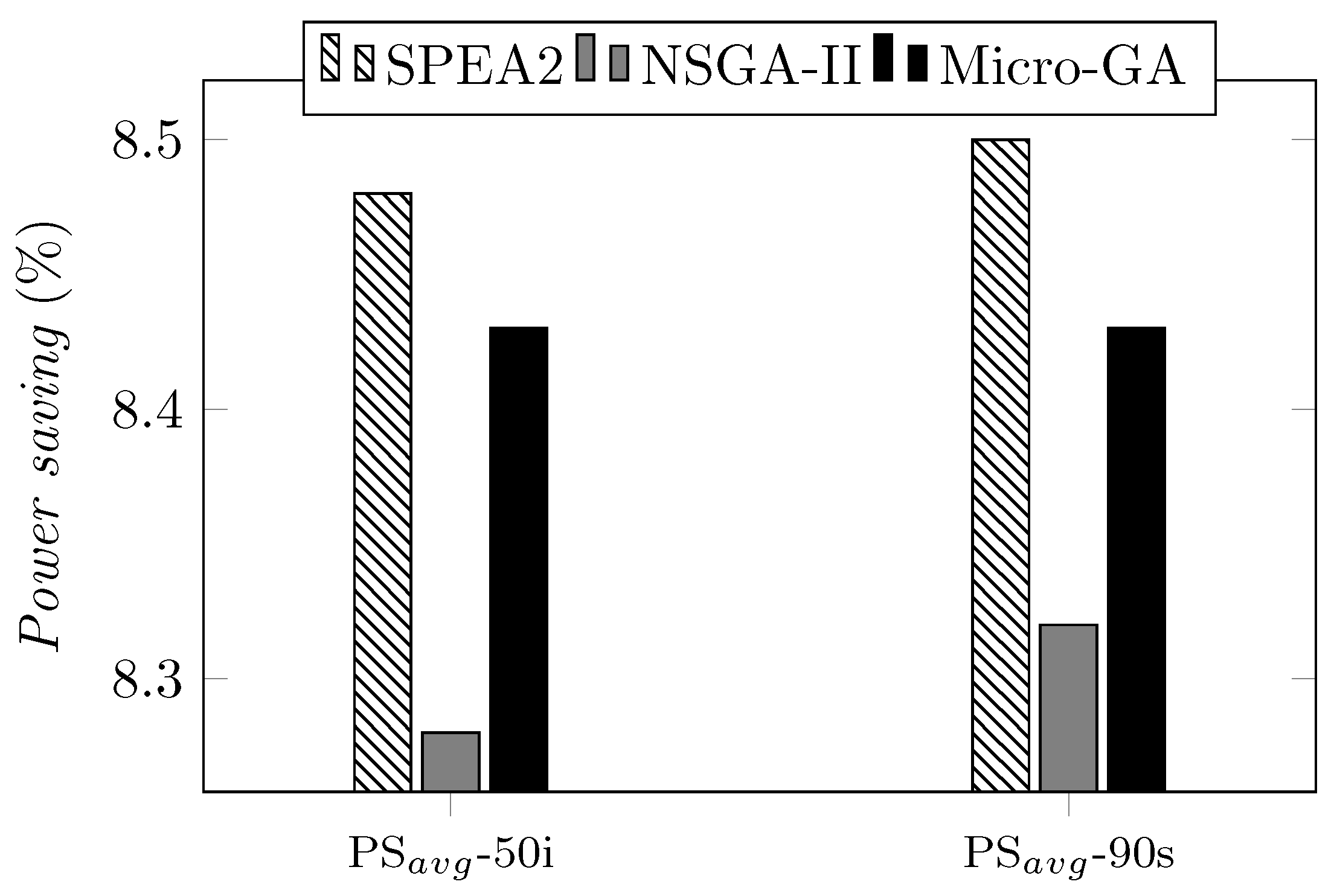 Energies 15 05575 g009