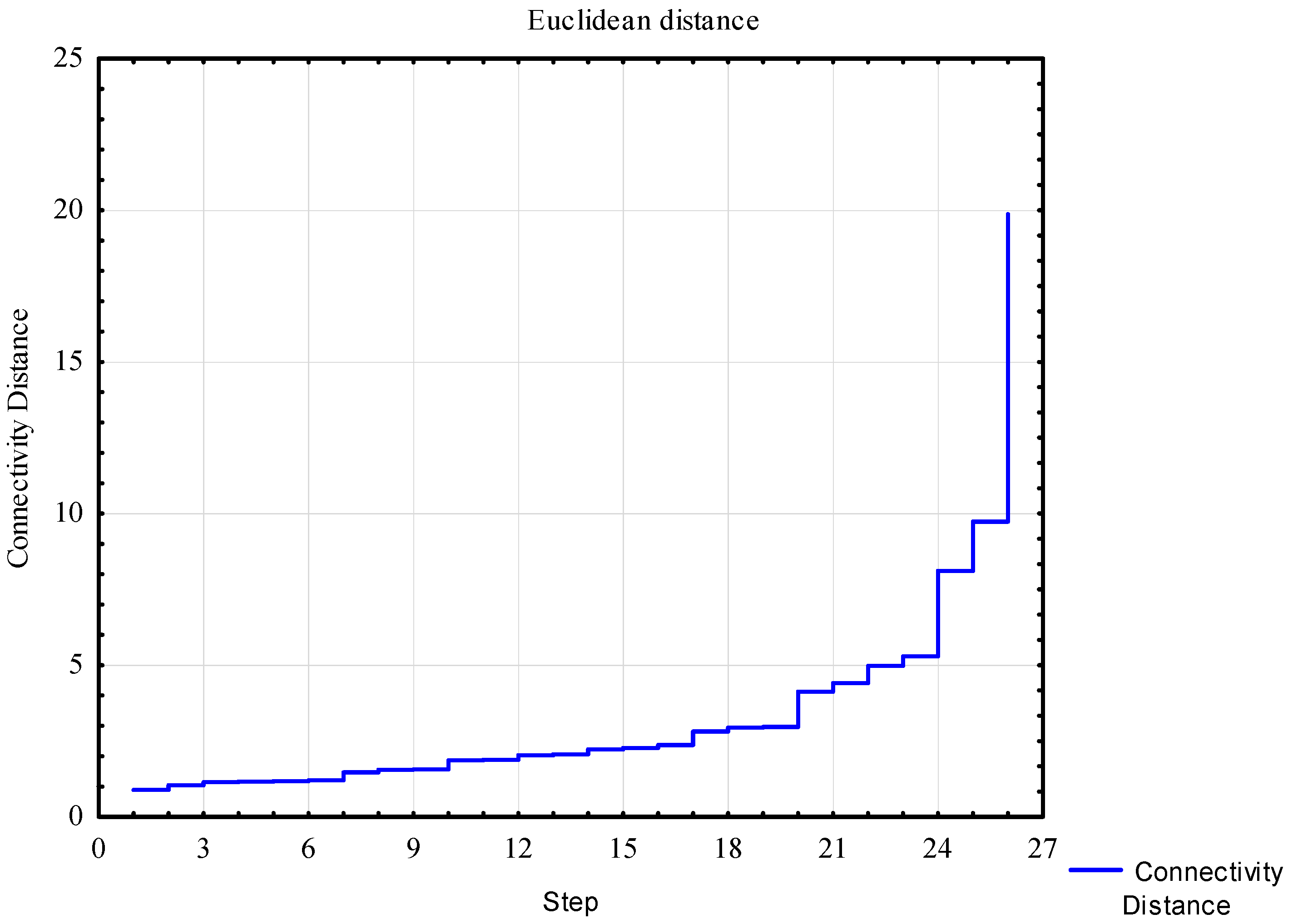 Energies 15 05576 g002 550